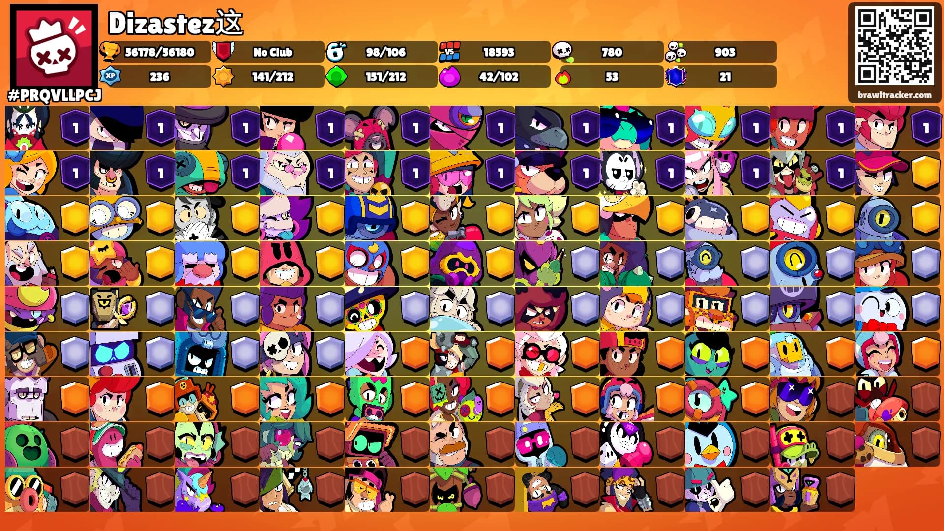 Dizastez这's Ranks