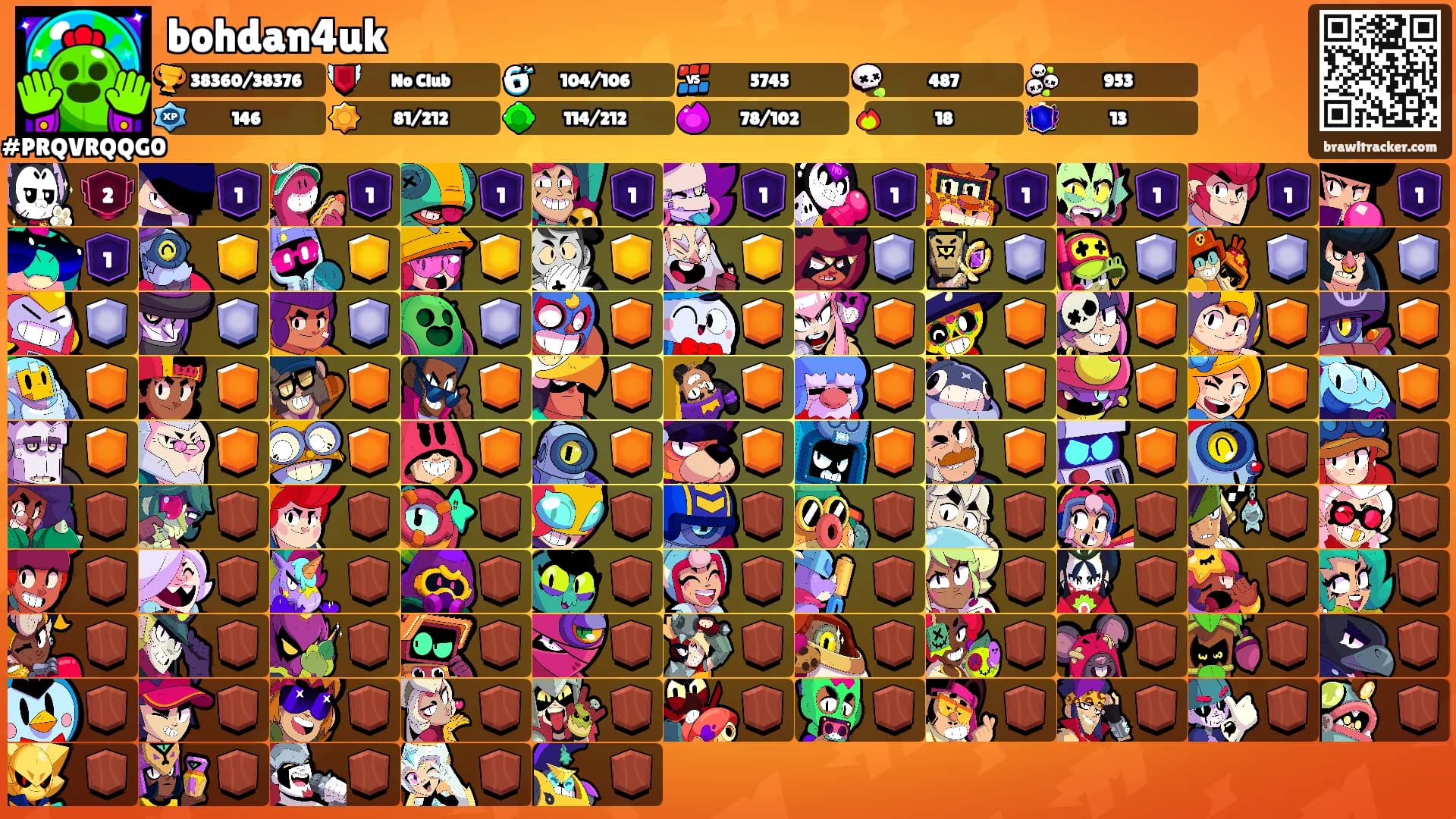 bohdan4uk's Ranks
