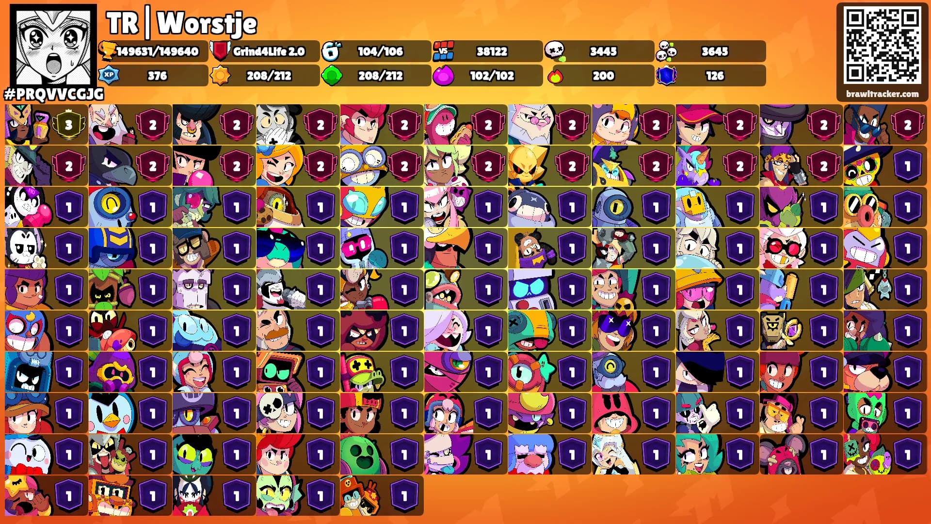 TR|Worstje's Ranks