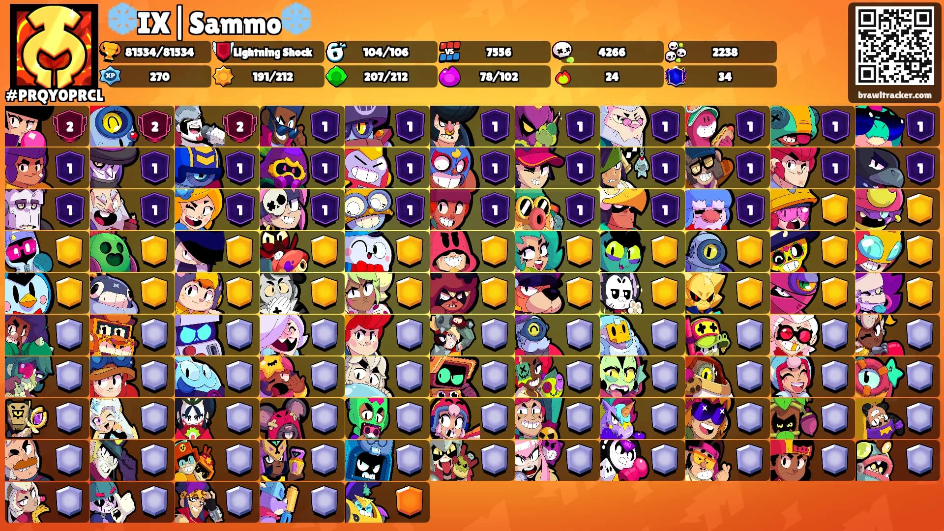 ❄️IX|Sammo❄️'s Ranks