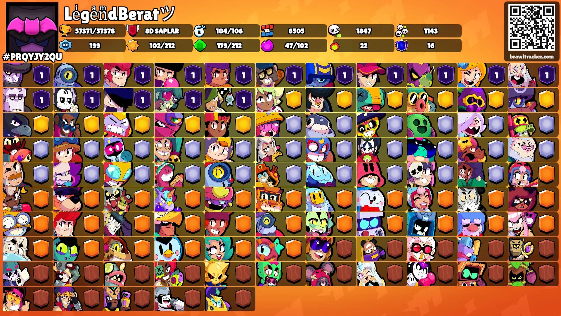 LeͥgeͣnͫdBeratツ's Ranks