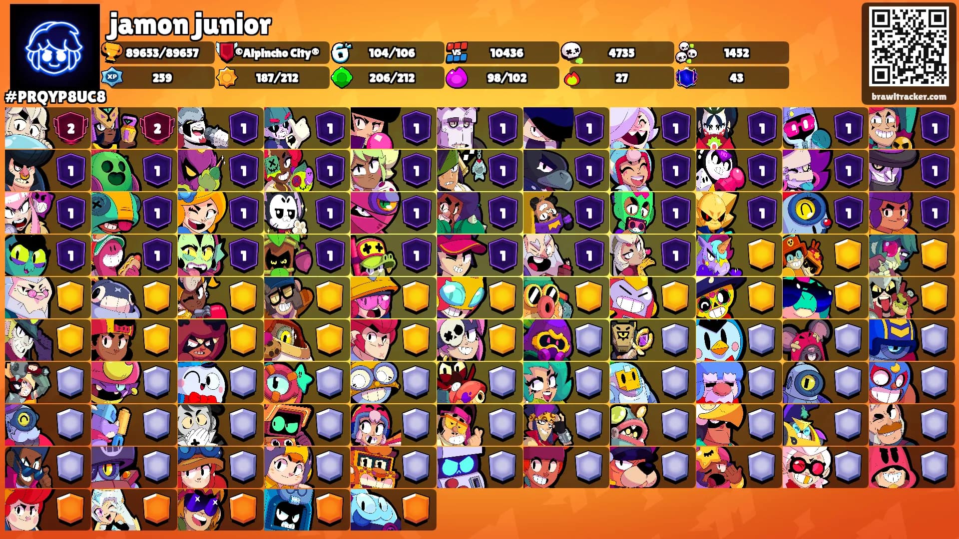 jamon junior's Ranks