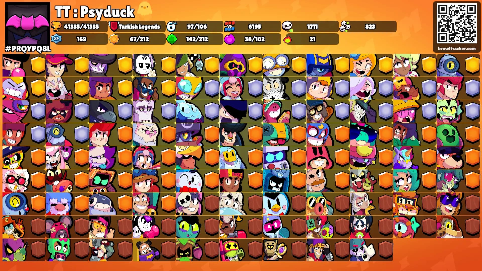 TT : Psyduck 🐥's Ranks