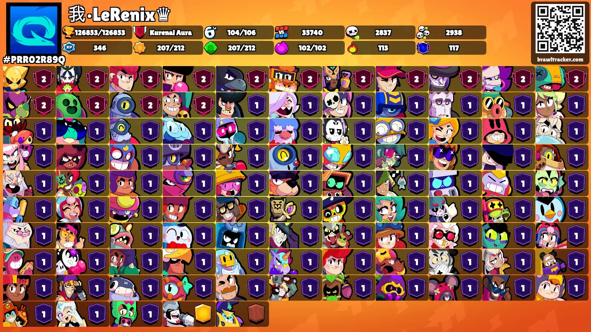 我•LeRenix♛'s Ranks