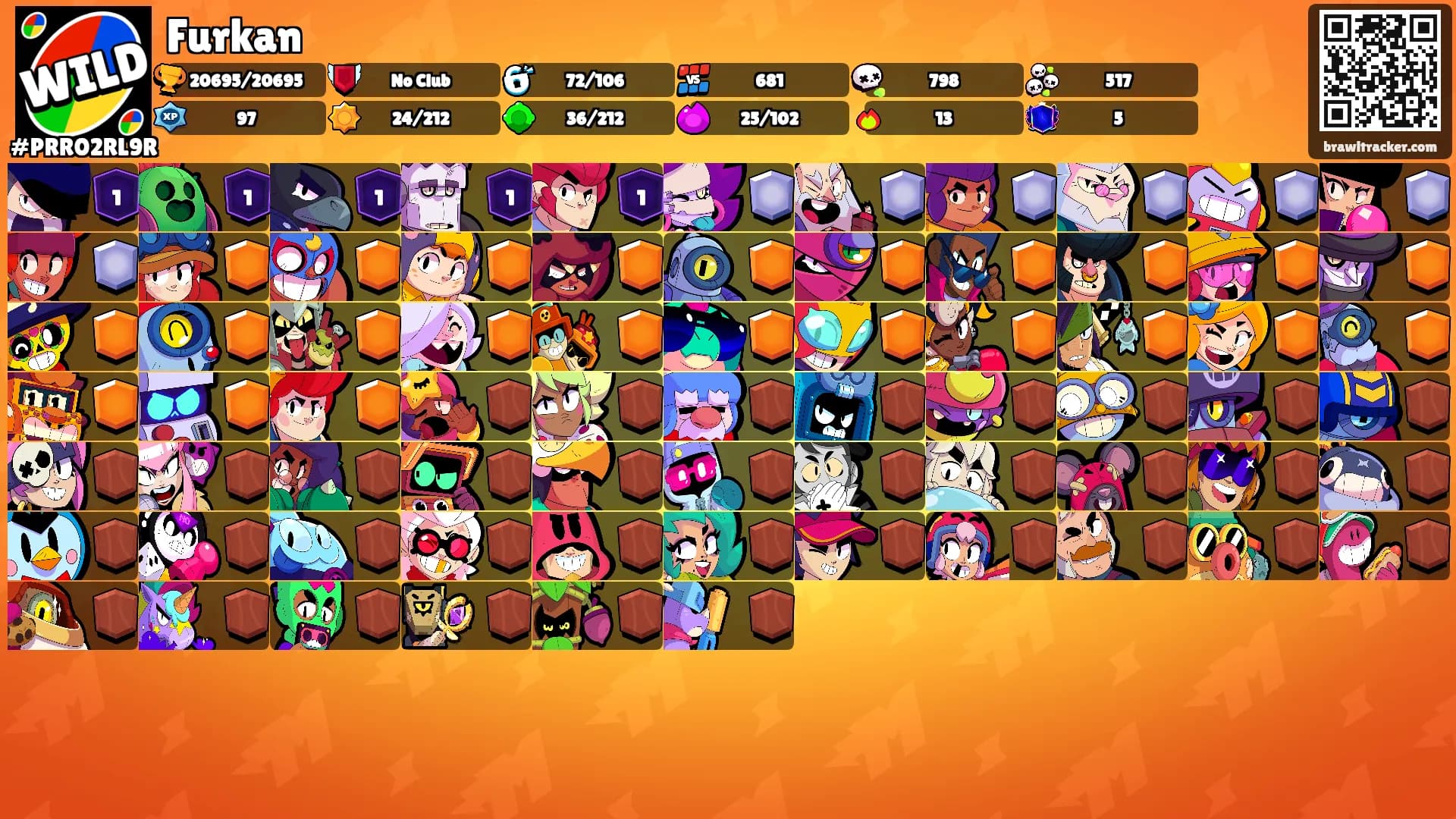 Furkan's Ranks