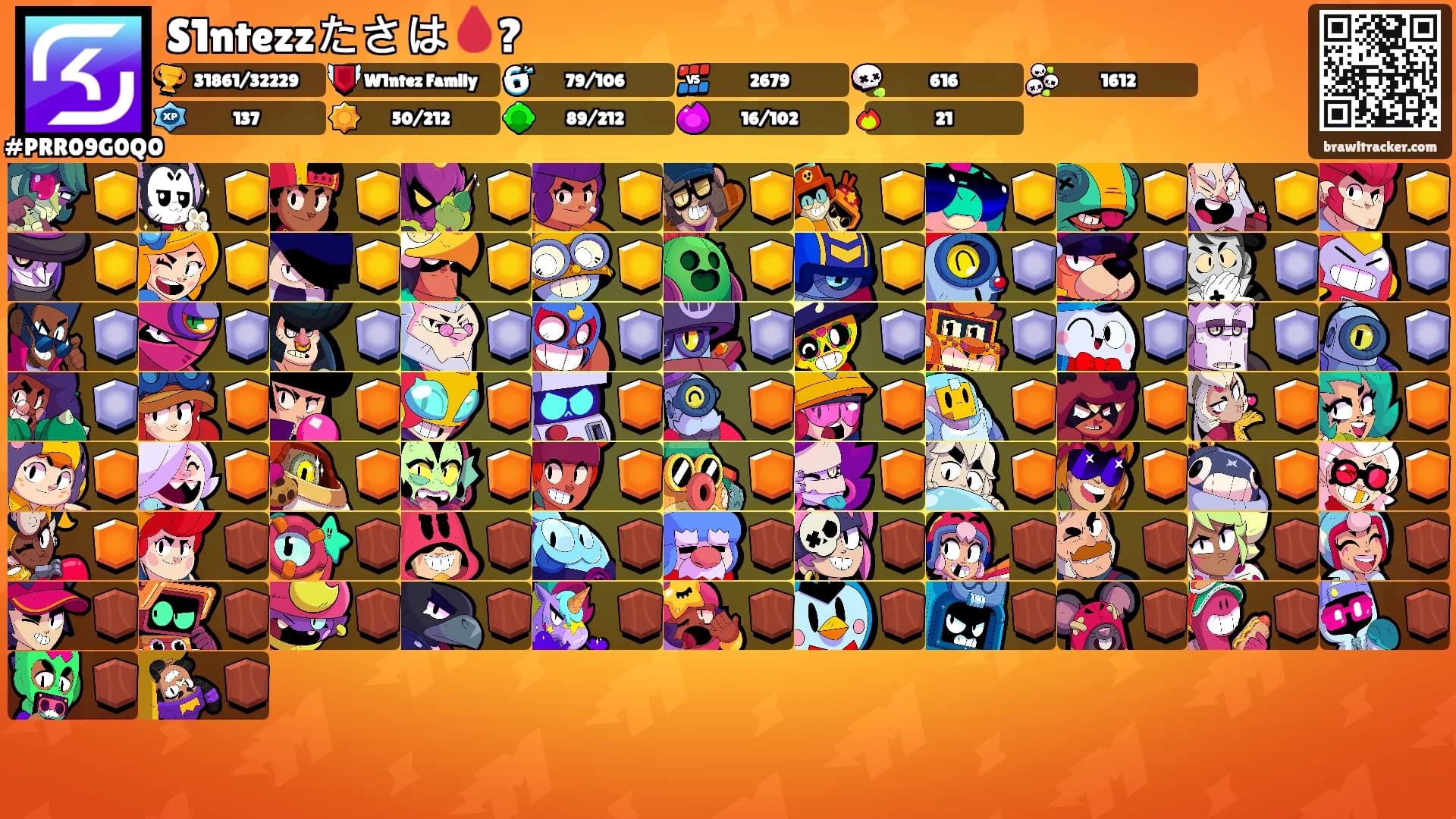 S1ntezzたさは🩸?'s Ranks