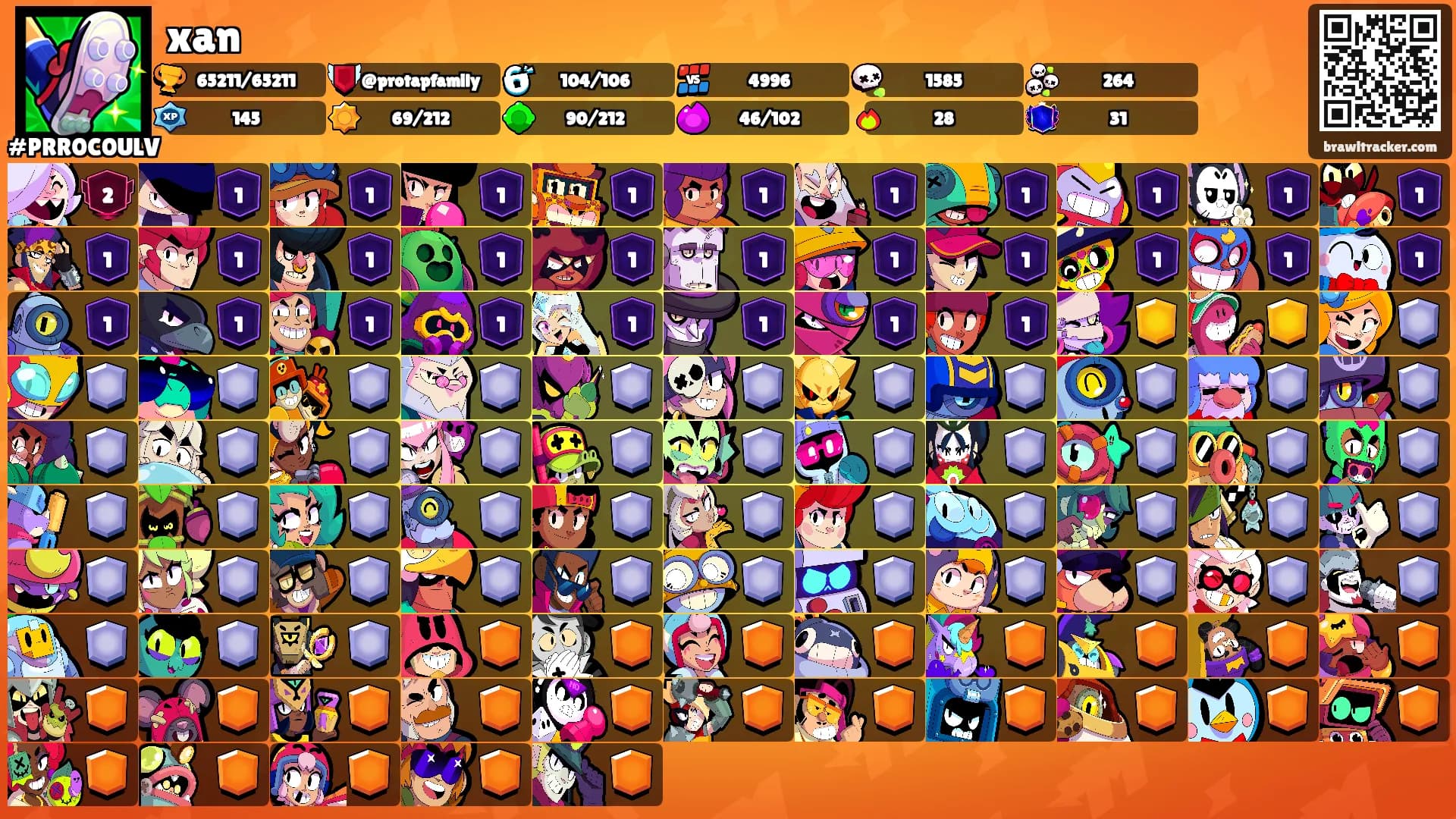 xan's Ranks