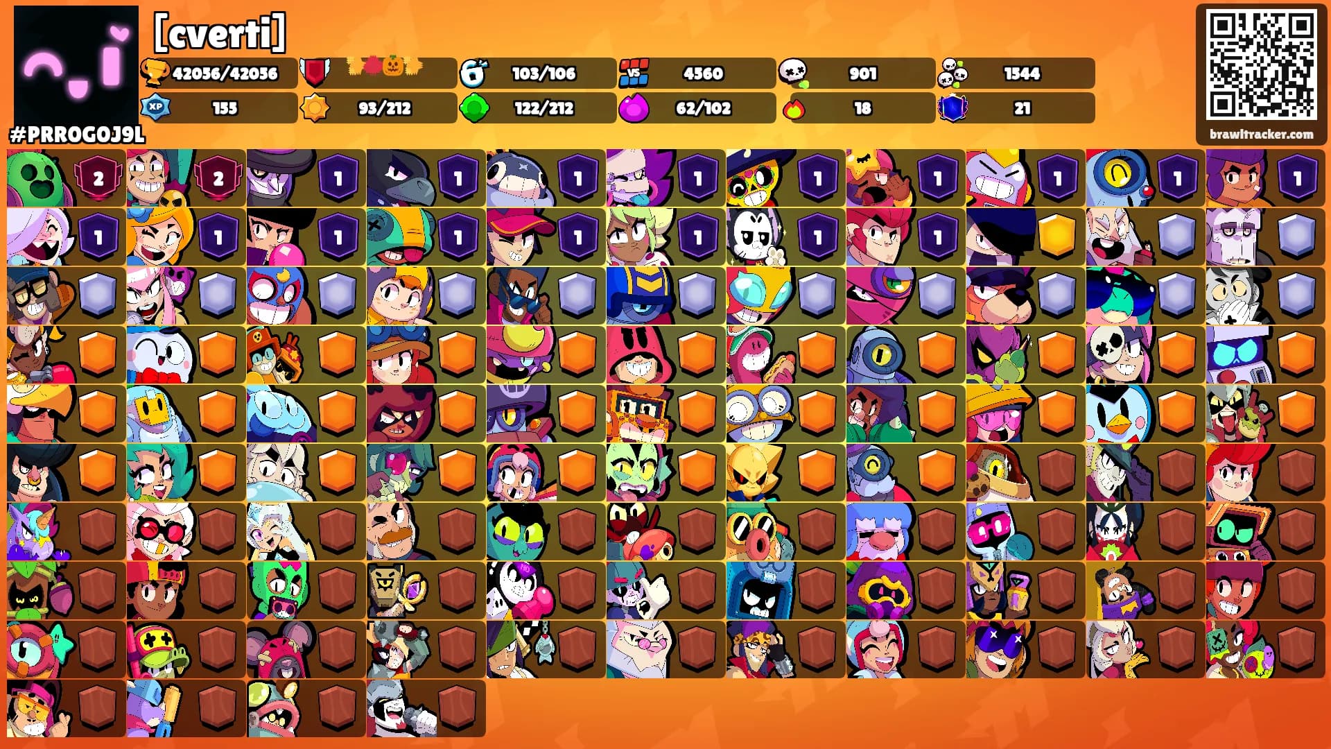[cverti]'s Ranks