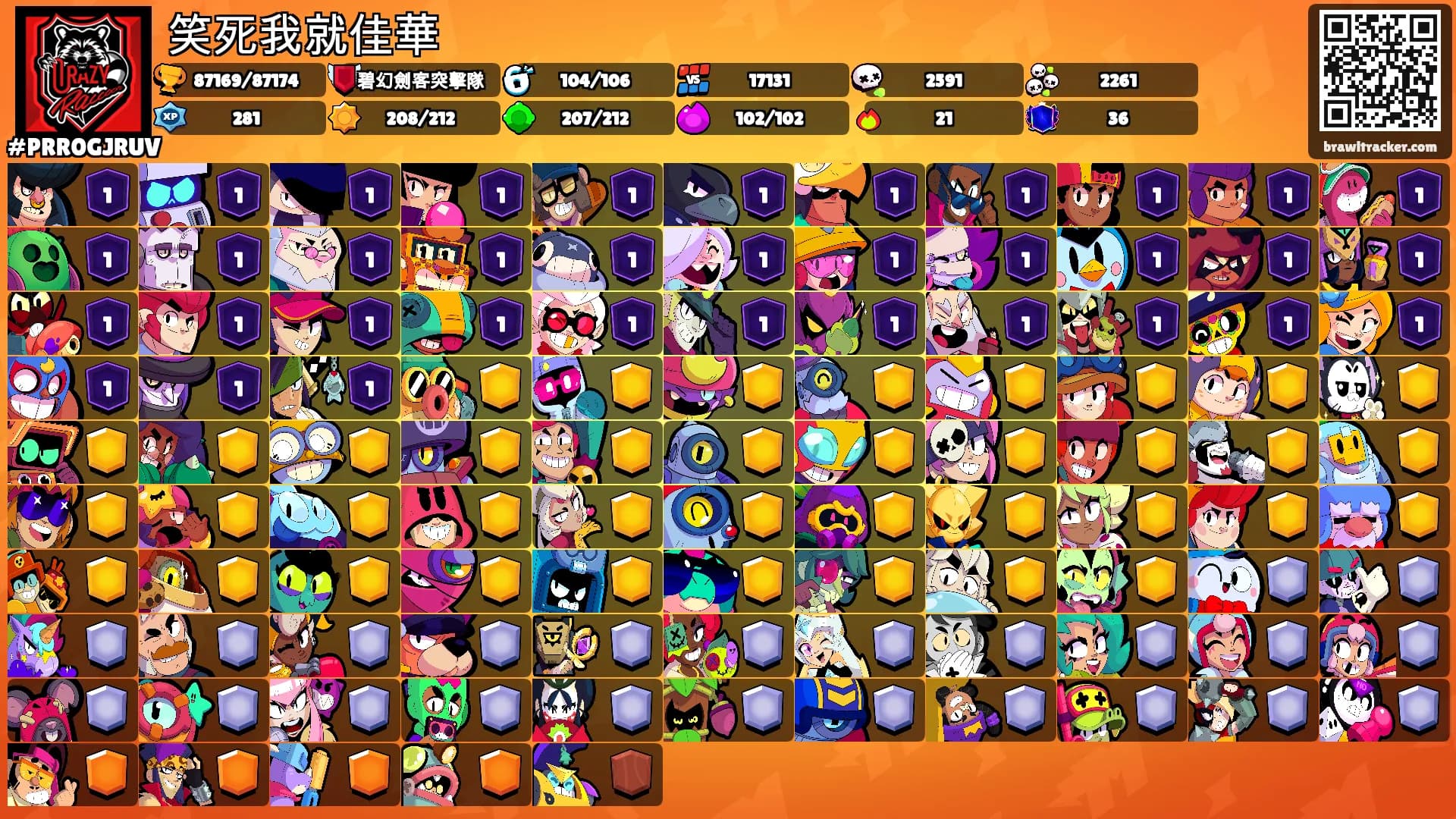 笑死我就佳華's Ranks