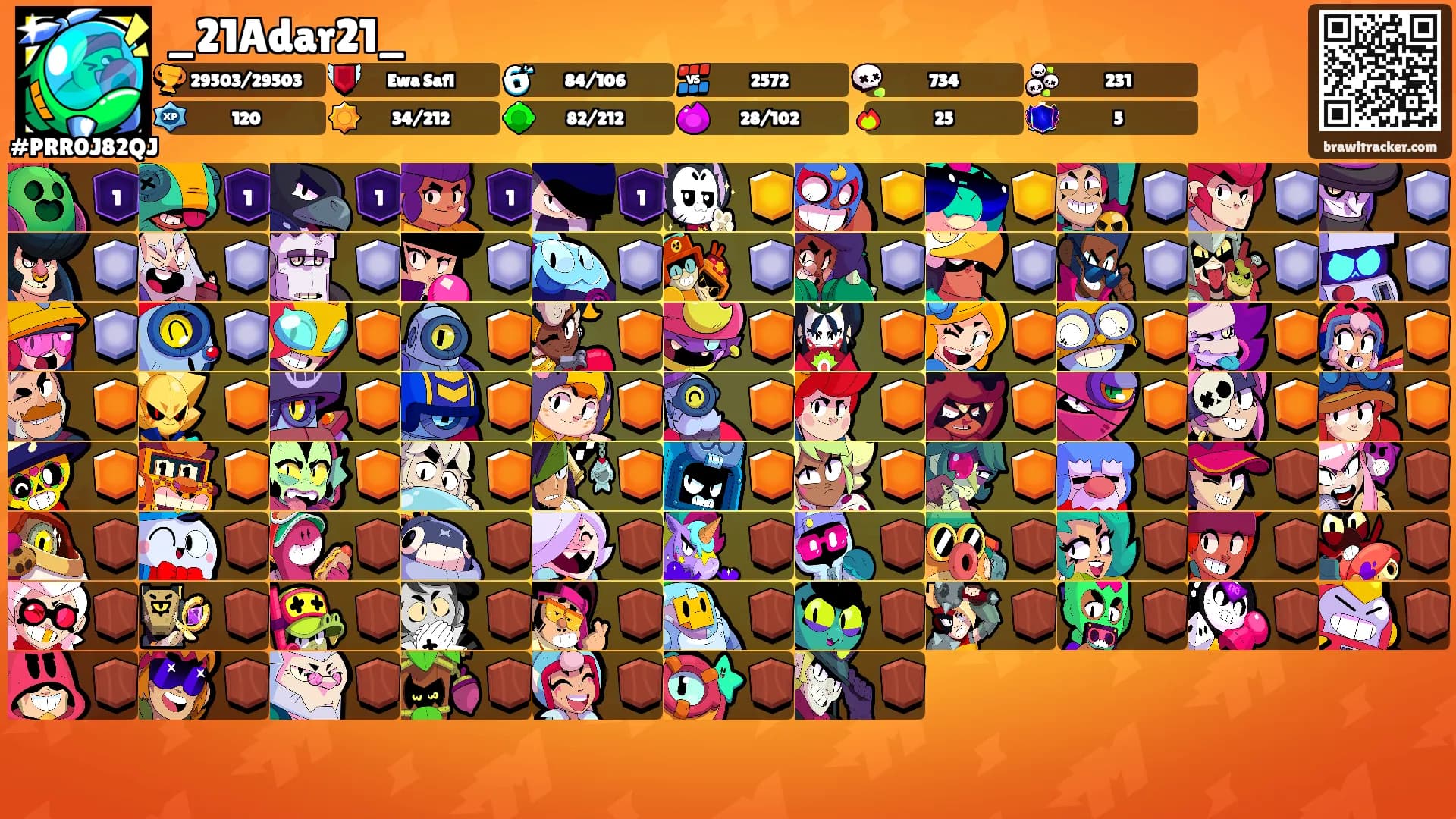 _21Adar21_'s Ranks
