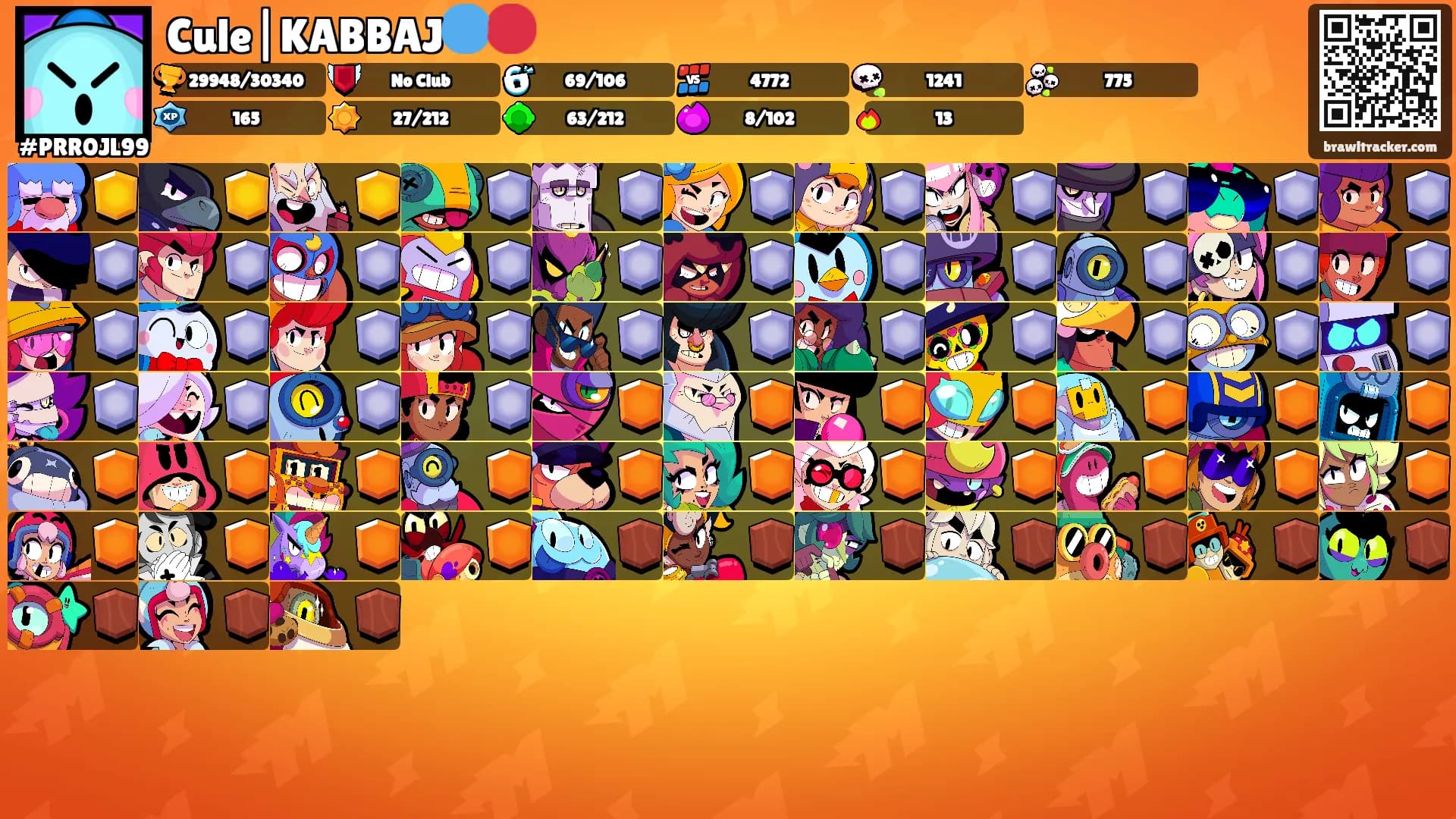 Cule|KABBAJ🔵🔴's Ranks
