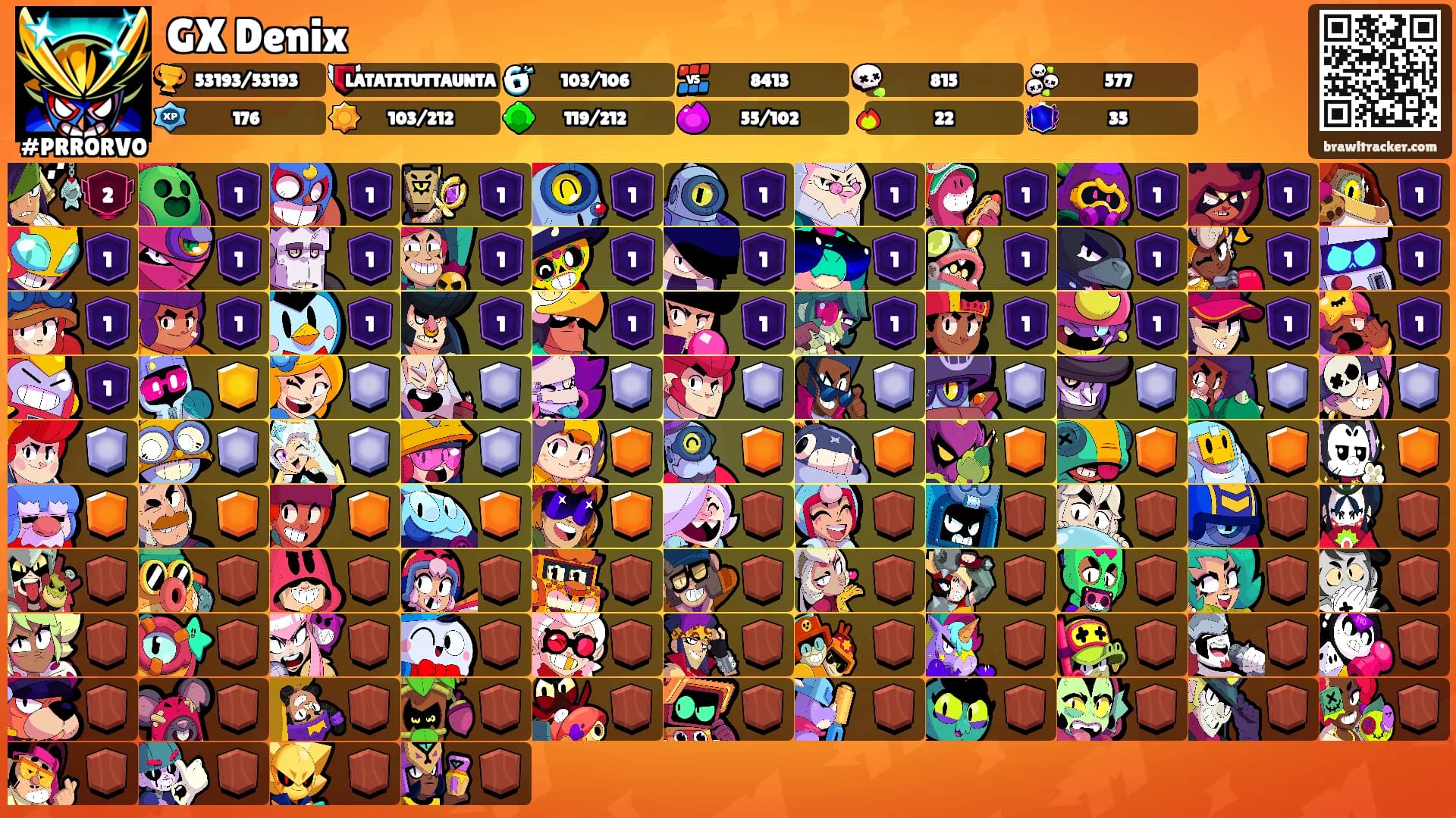 GX Denix's Ranks