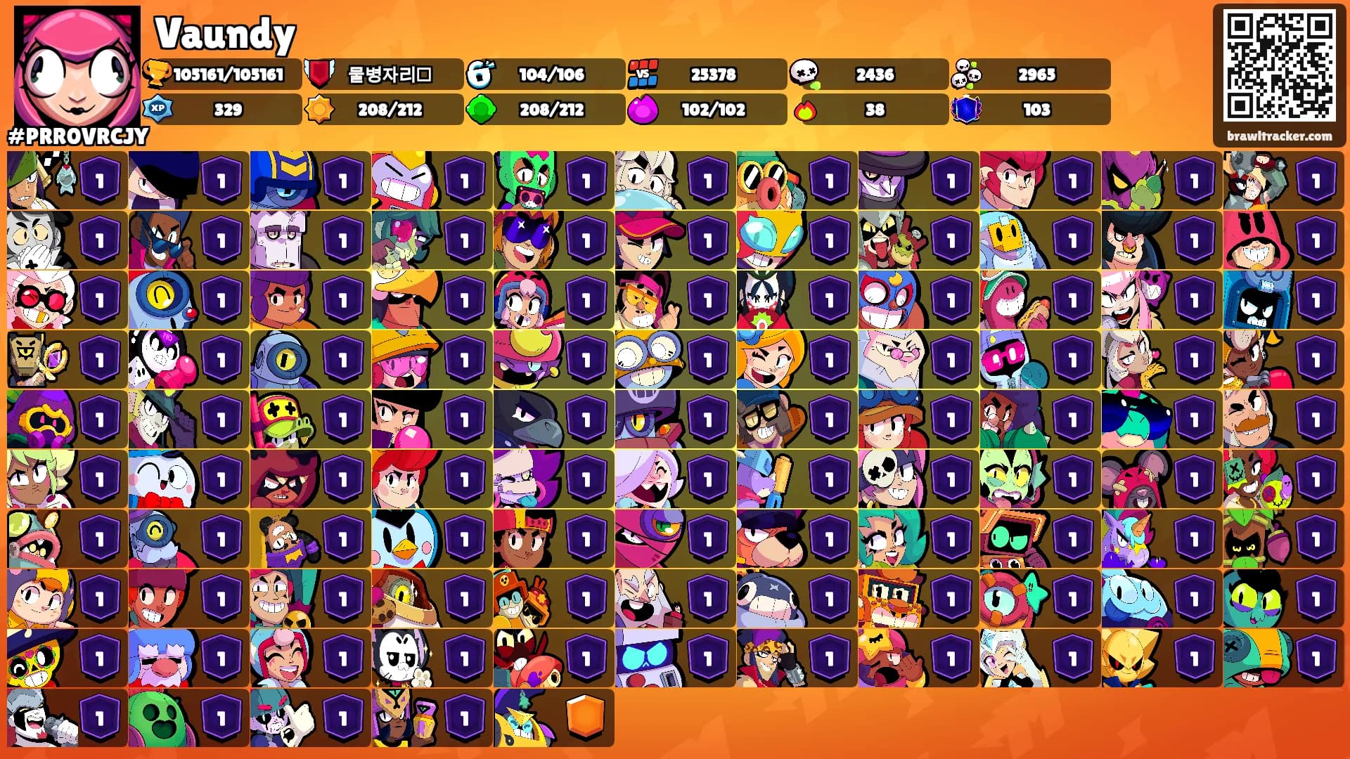 Vaundy's Ranks