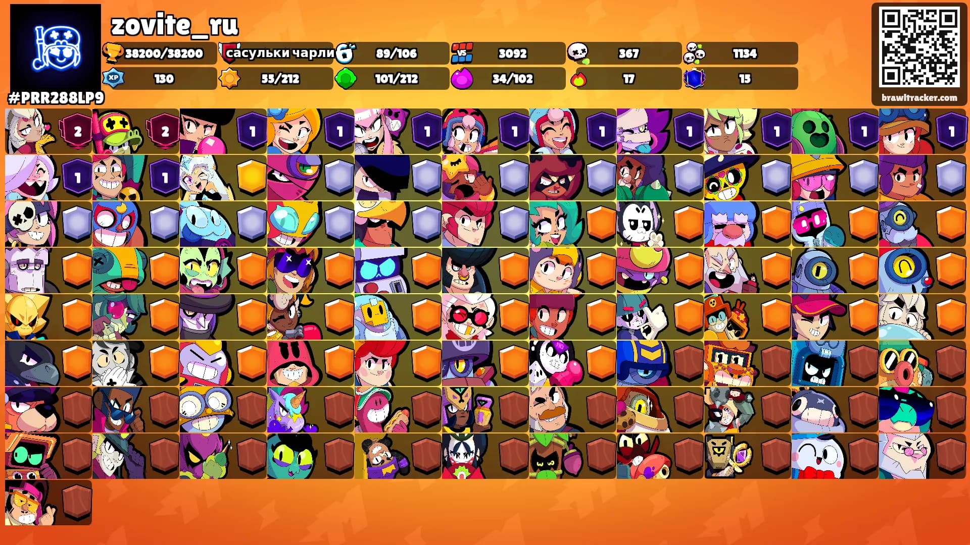 zovite_ru's Ranks
