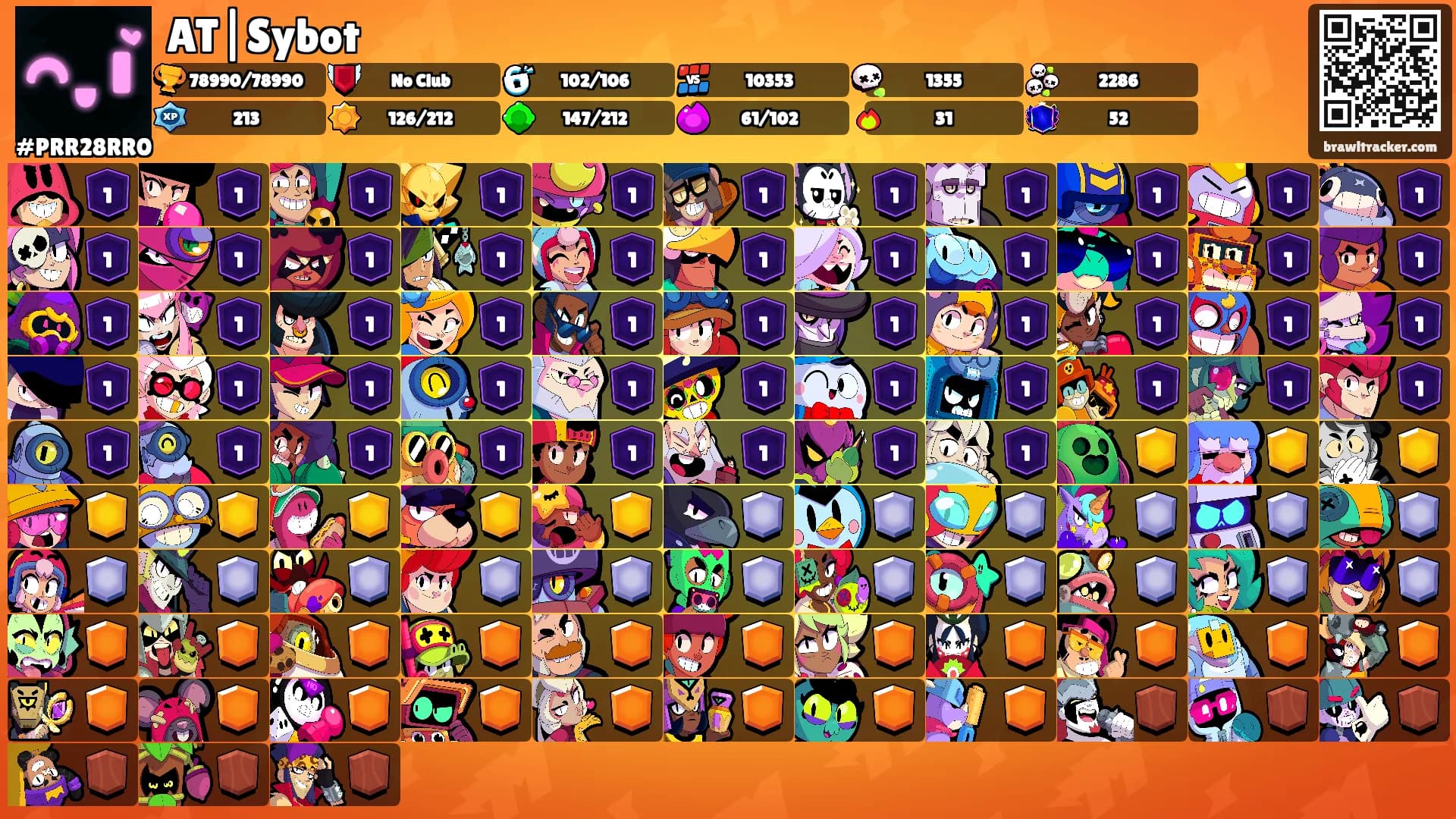 AT|Sybot's Ranks