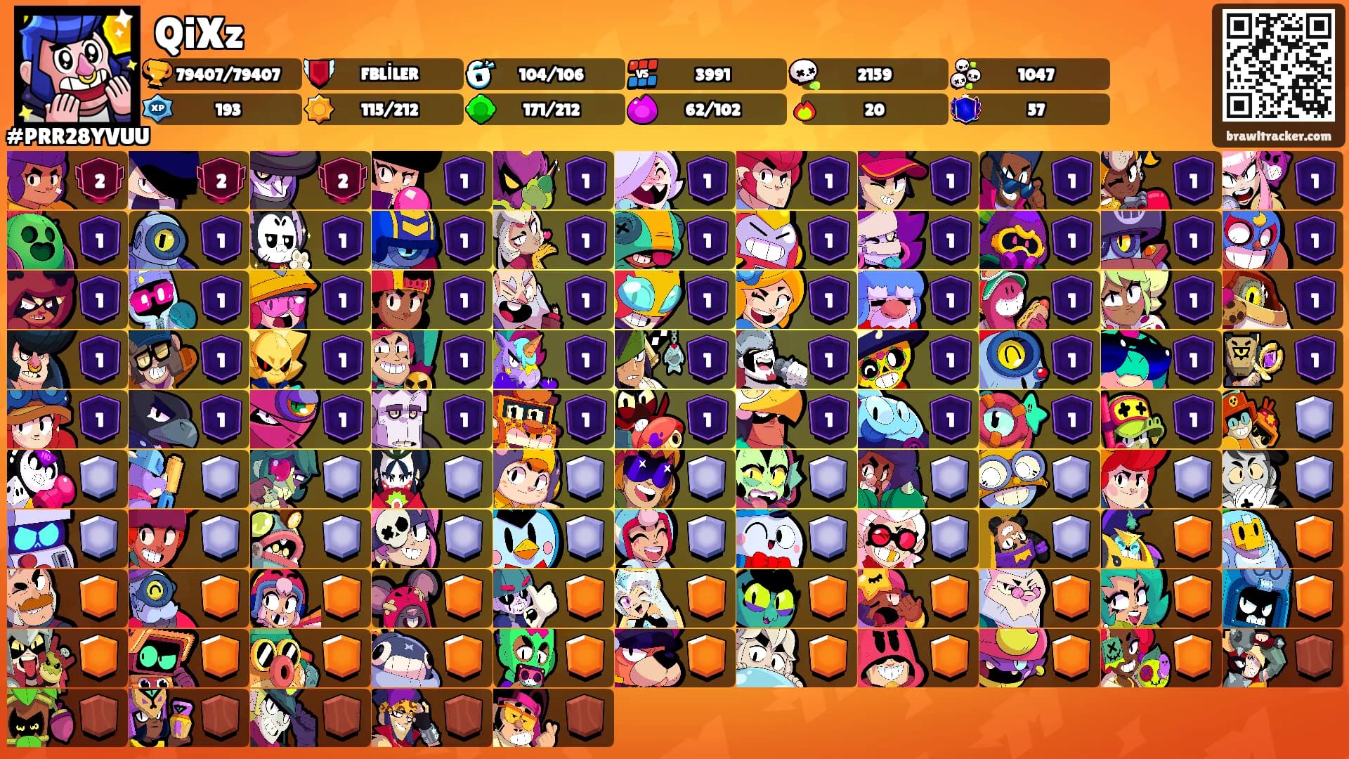 QiXz's Ranks
