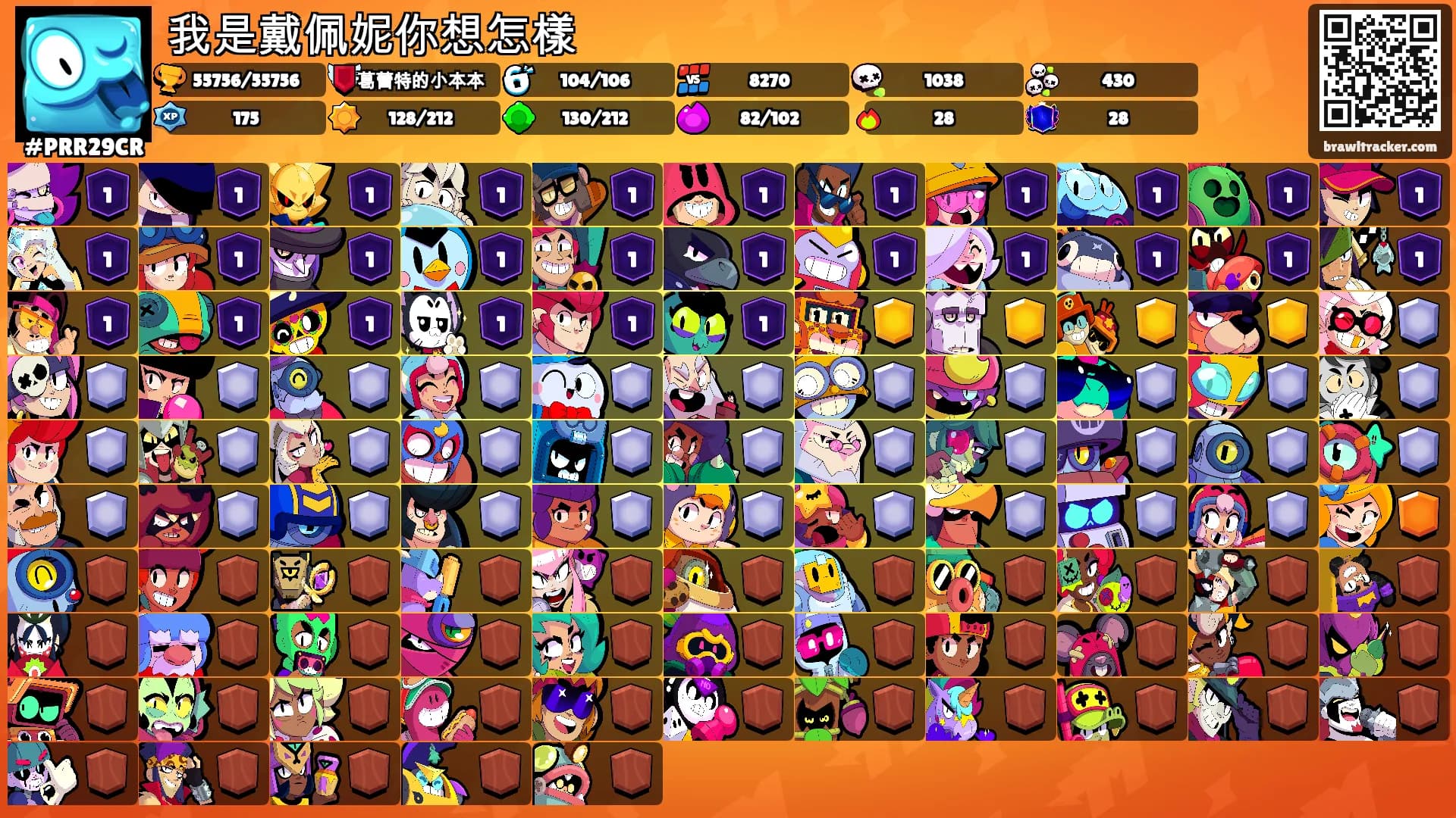 我是戴佩妮你想怎樣's Ranks