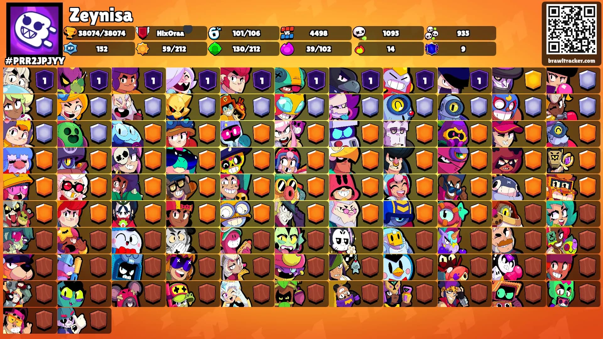 Zeynisa's Ranks
