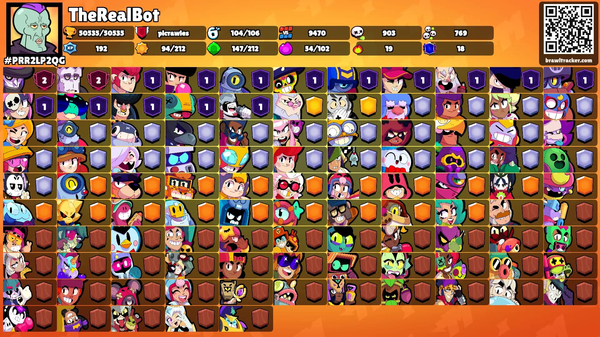 TheRealBot's Ranks