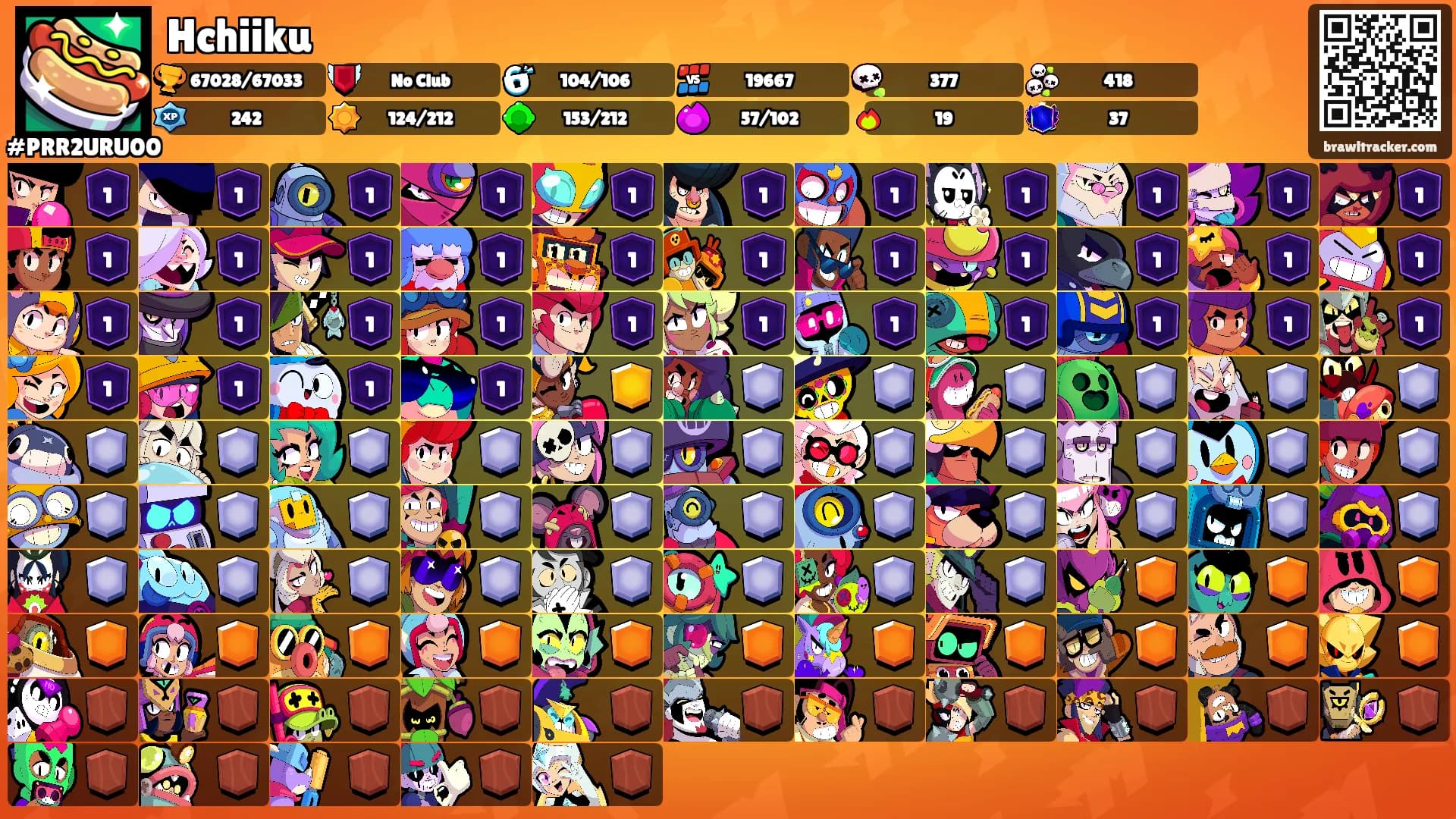 Hchiiku's Ranks