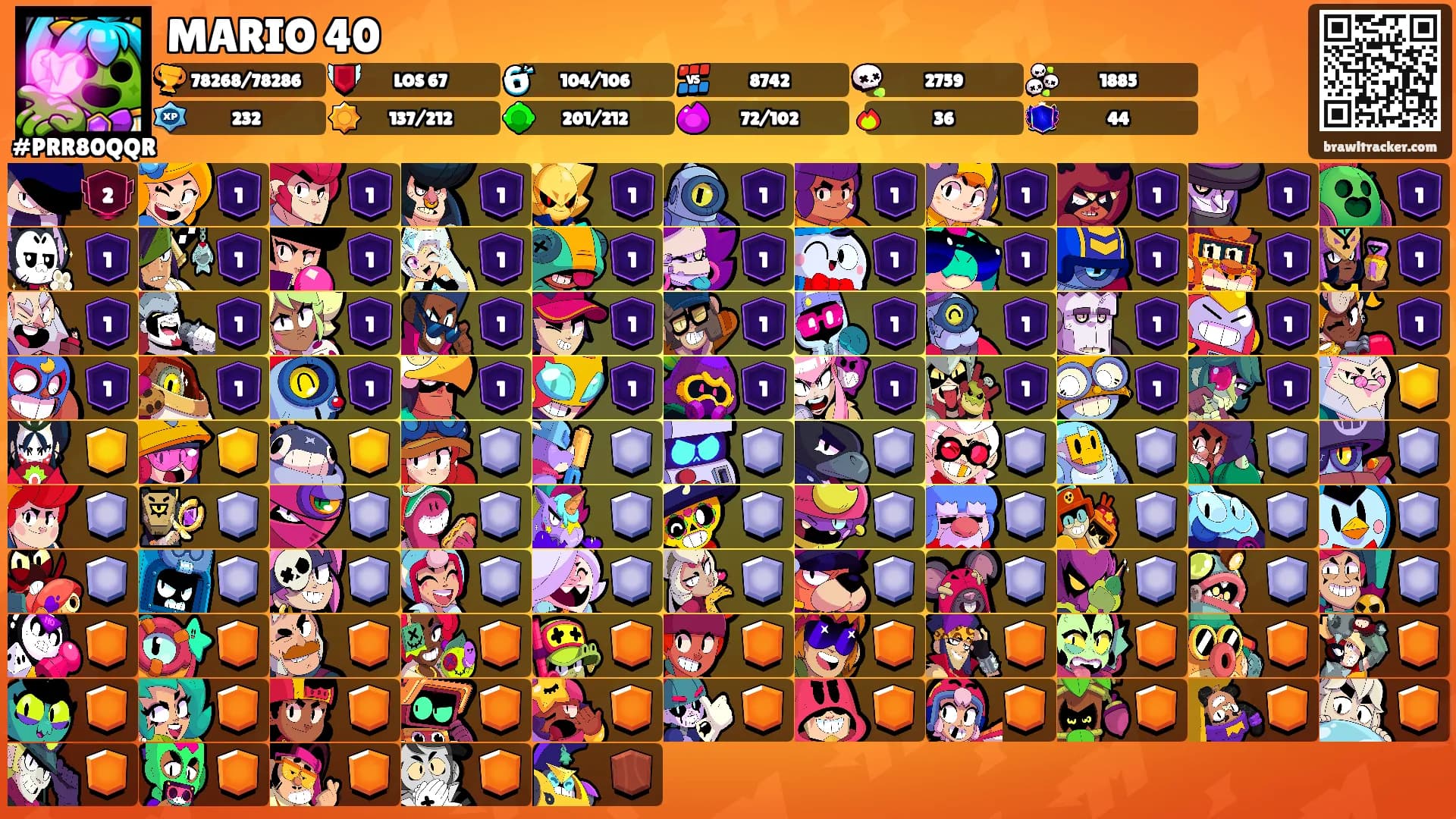 MARIO 40's Ranks