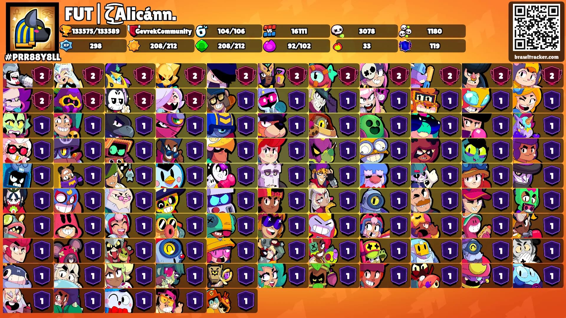 FUT|ζ͜͡Alicánn.'s Ranks