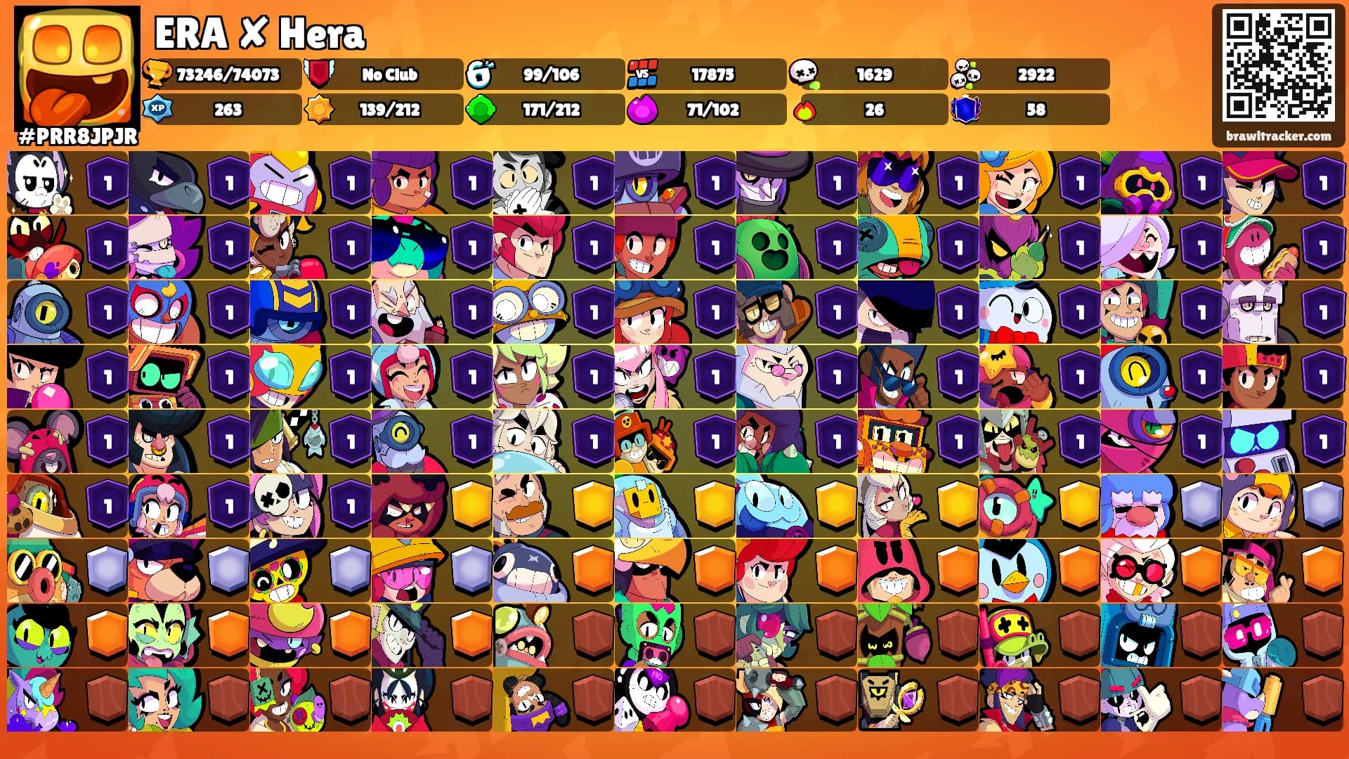 ERA ✘ Hera's Ranks