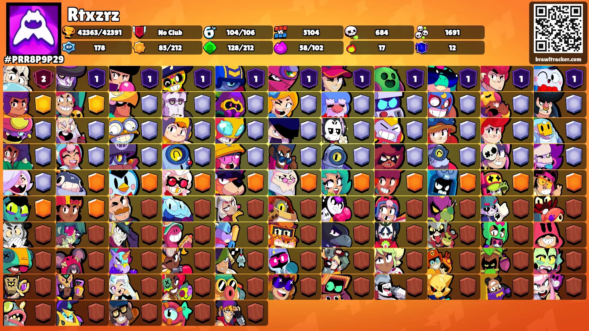 Rtxzrz's Ranks