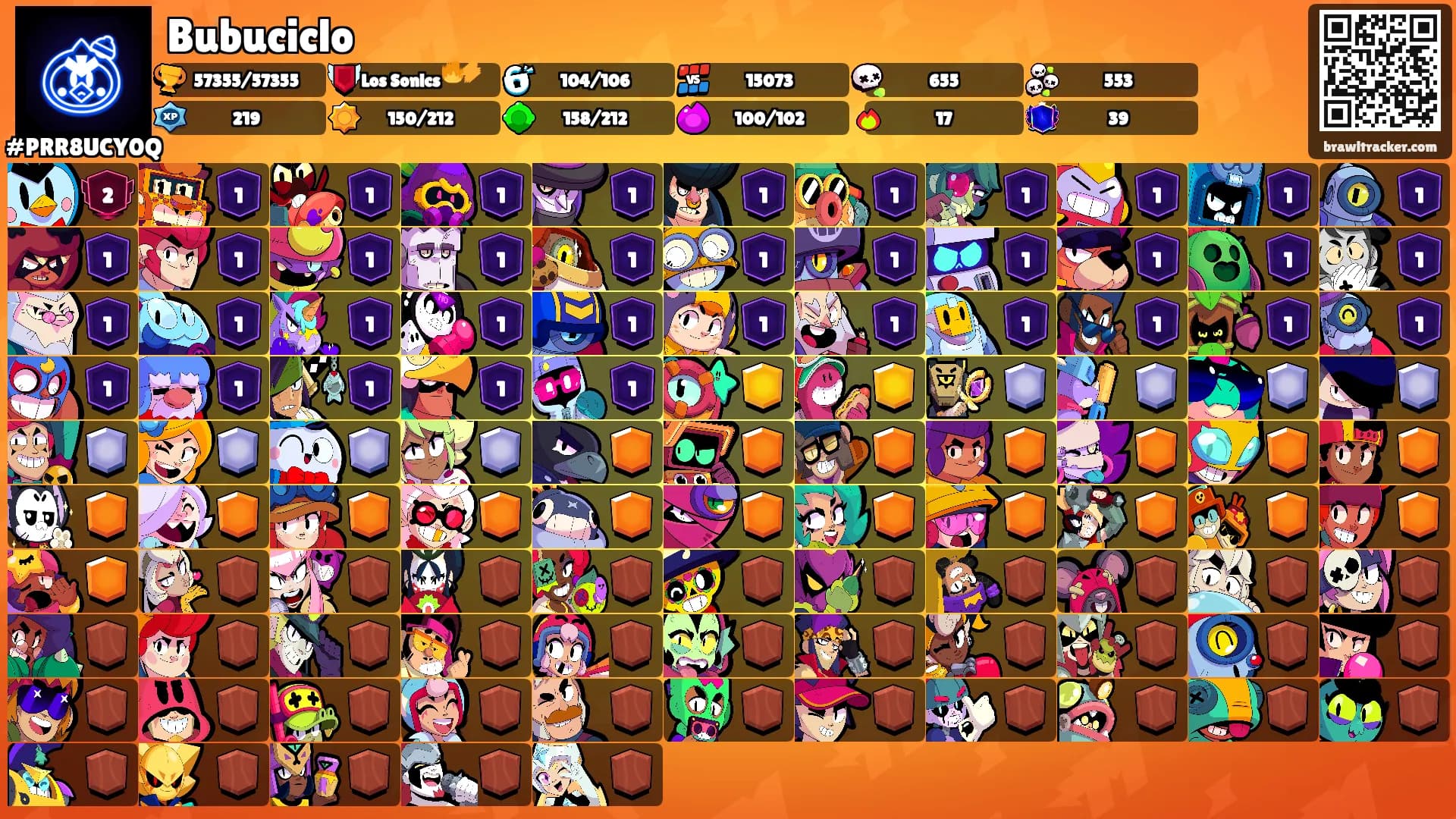 Bubuciclo's Ranks