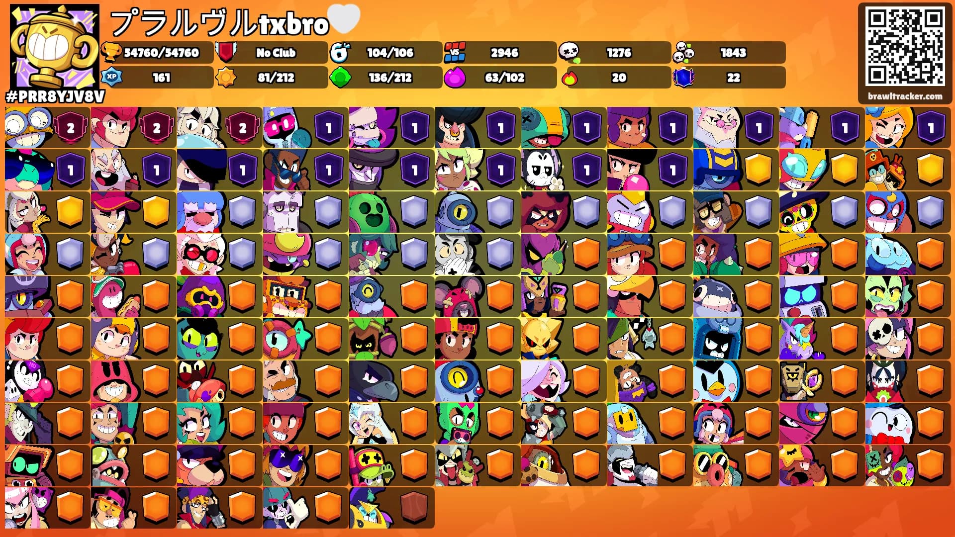 プラルヴルtxbro🤍's Ranks