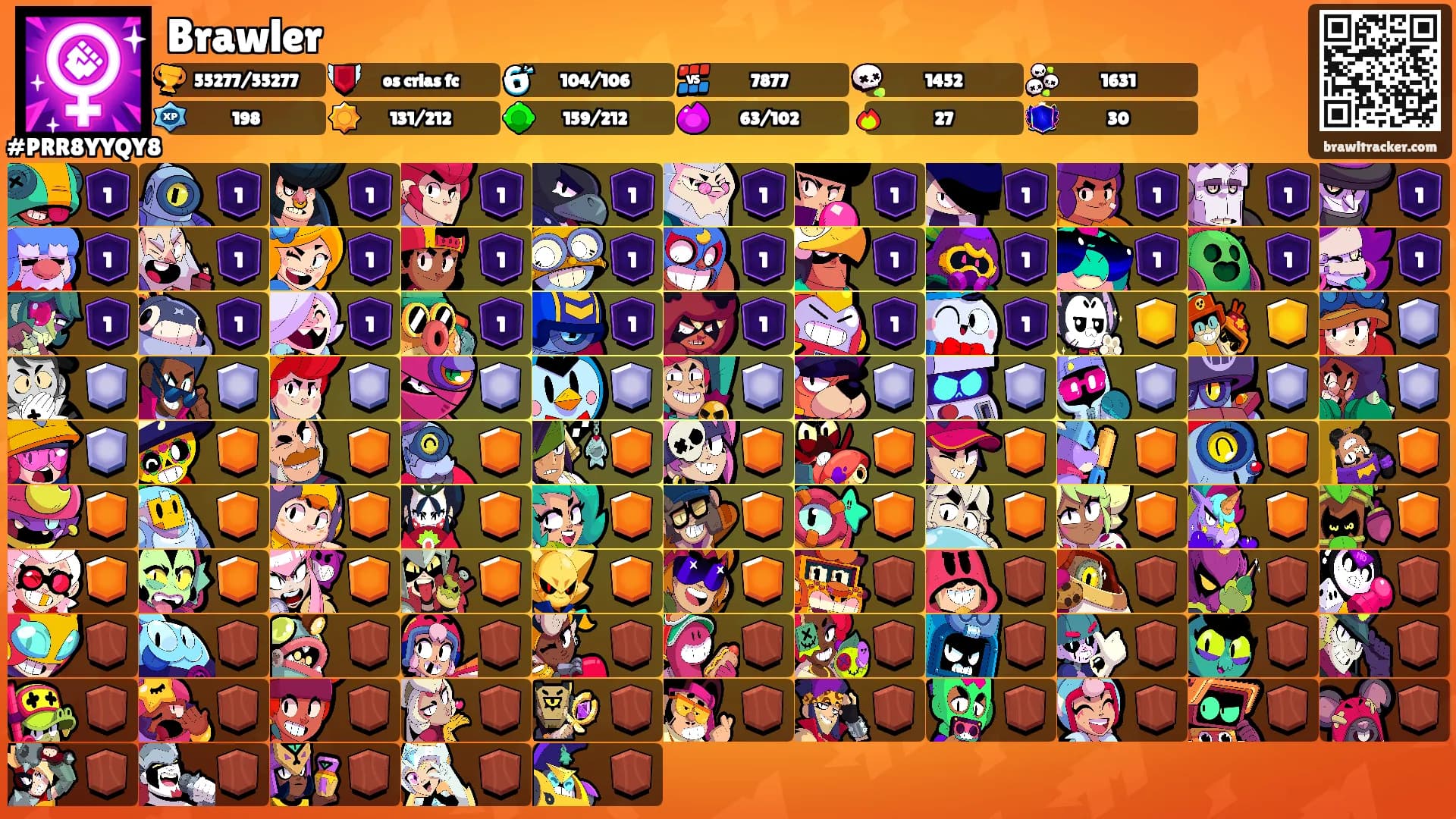 Brawler's Ranks