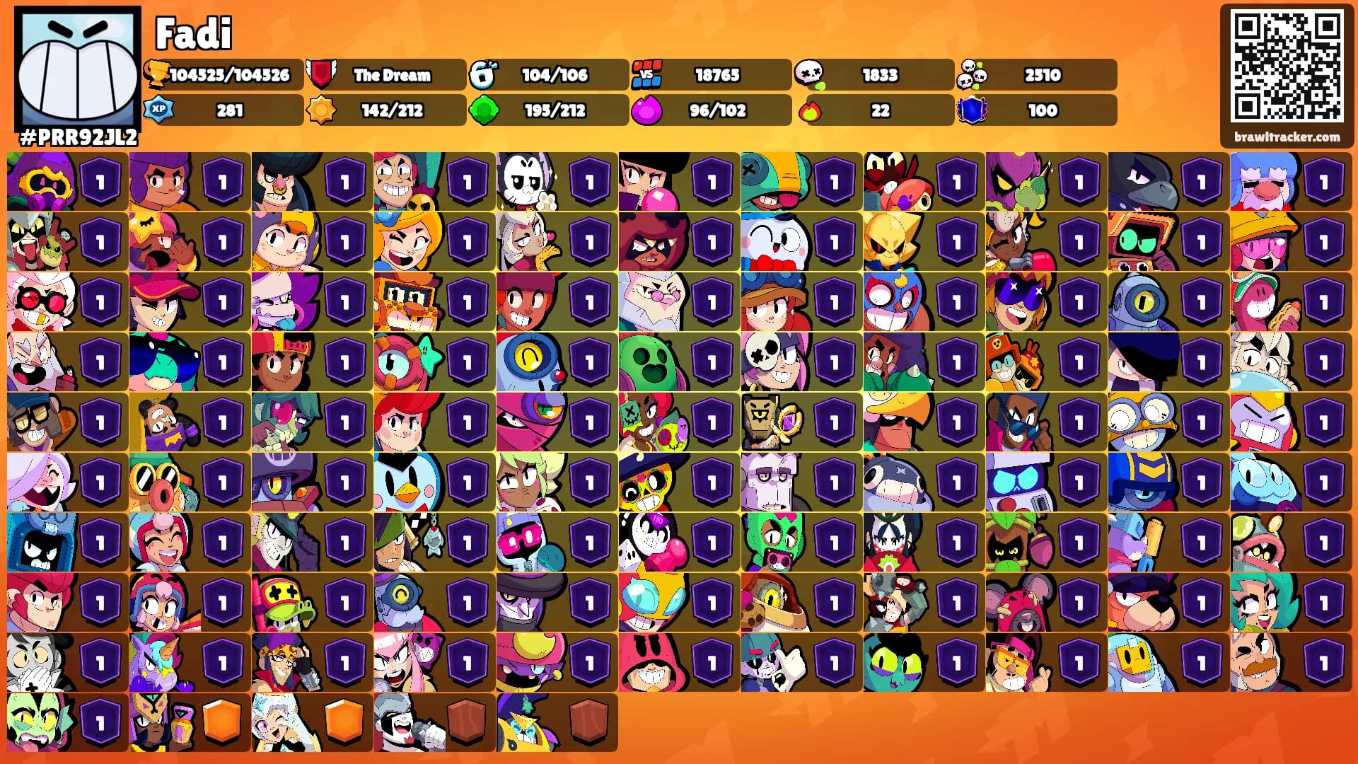 Fadi's Ranks