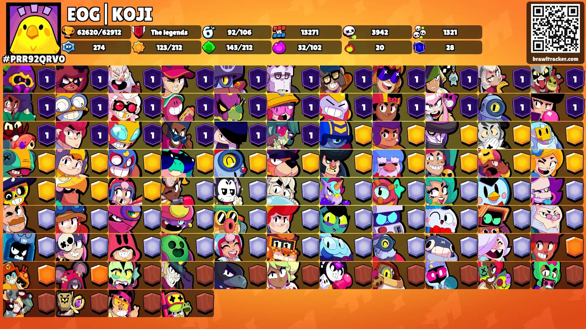 EOG|KOJI's Ranks