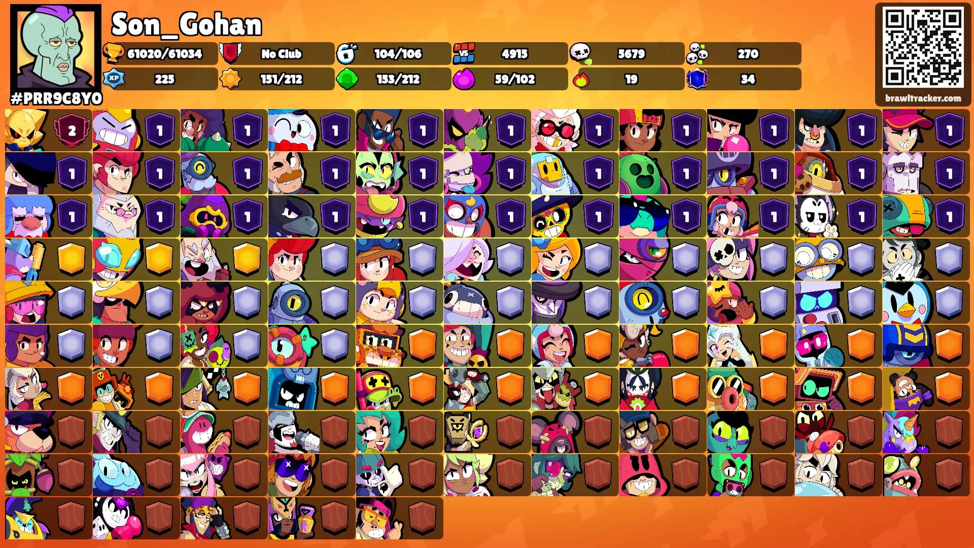 Son_Gohan's Ranks