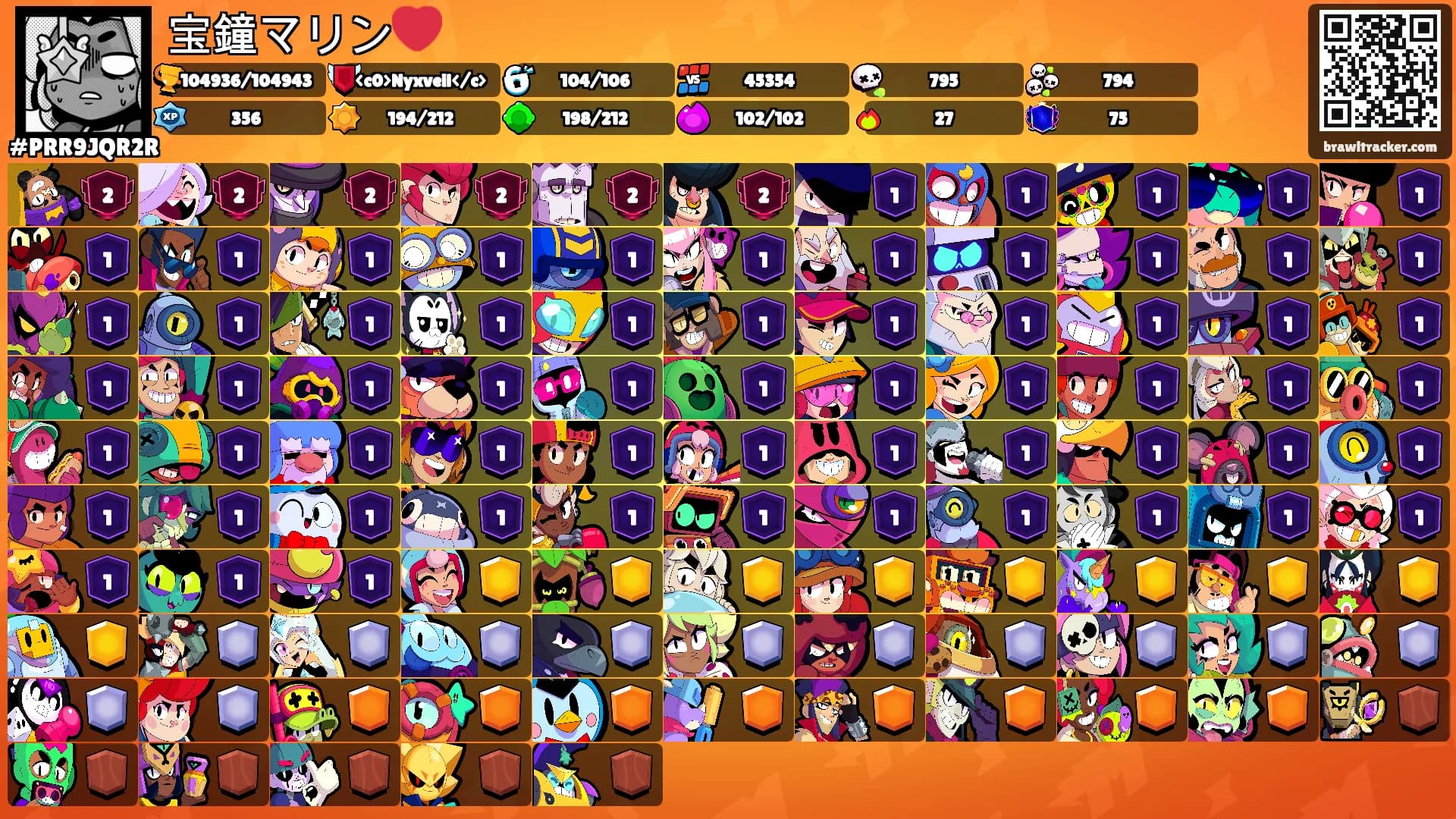 宝鐘マリン❤️'s Ranks