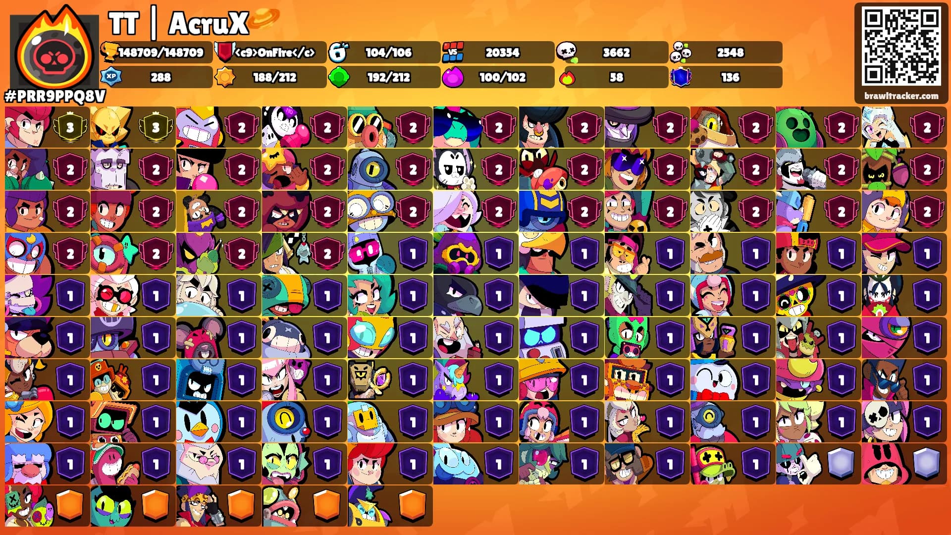 TT | AcruX🪐's Ranks