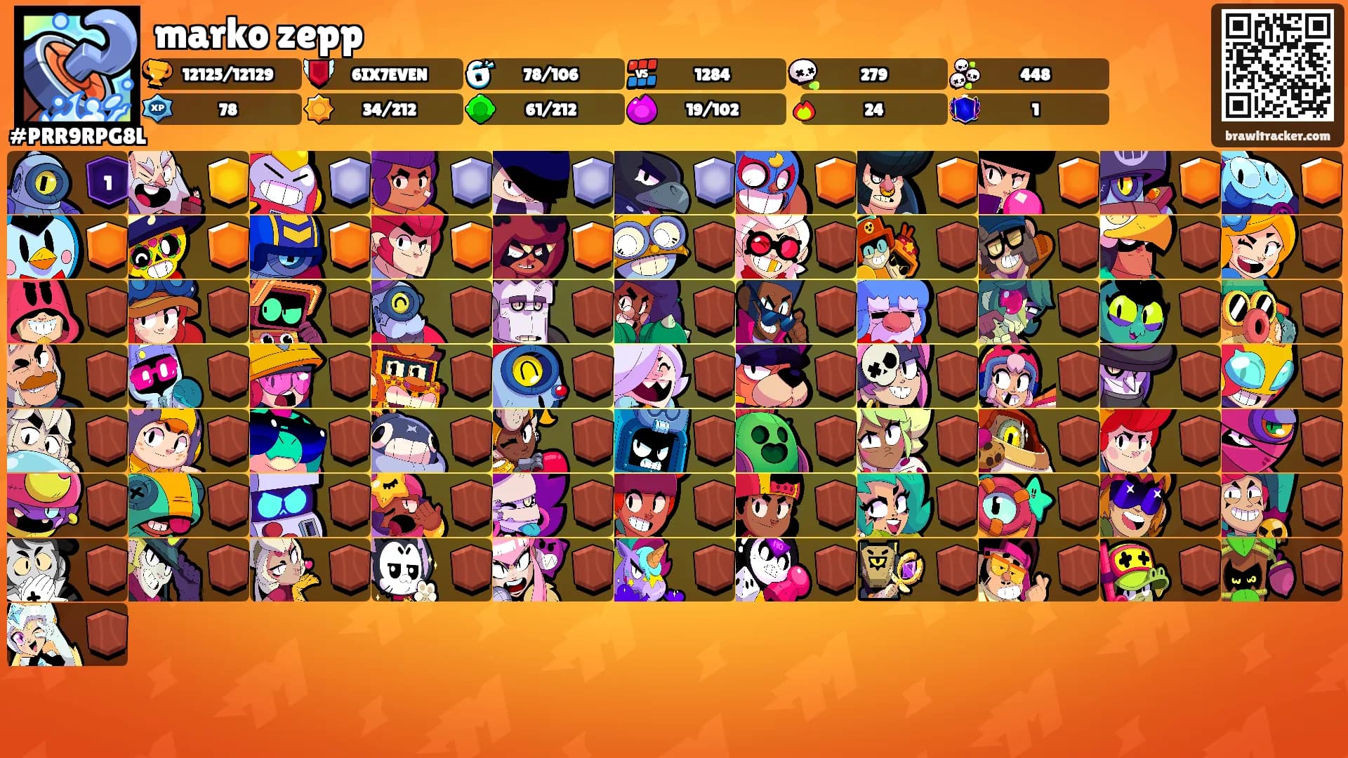marko zepp's Ranks