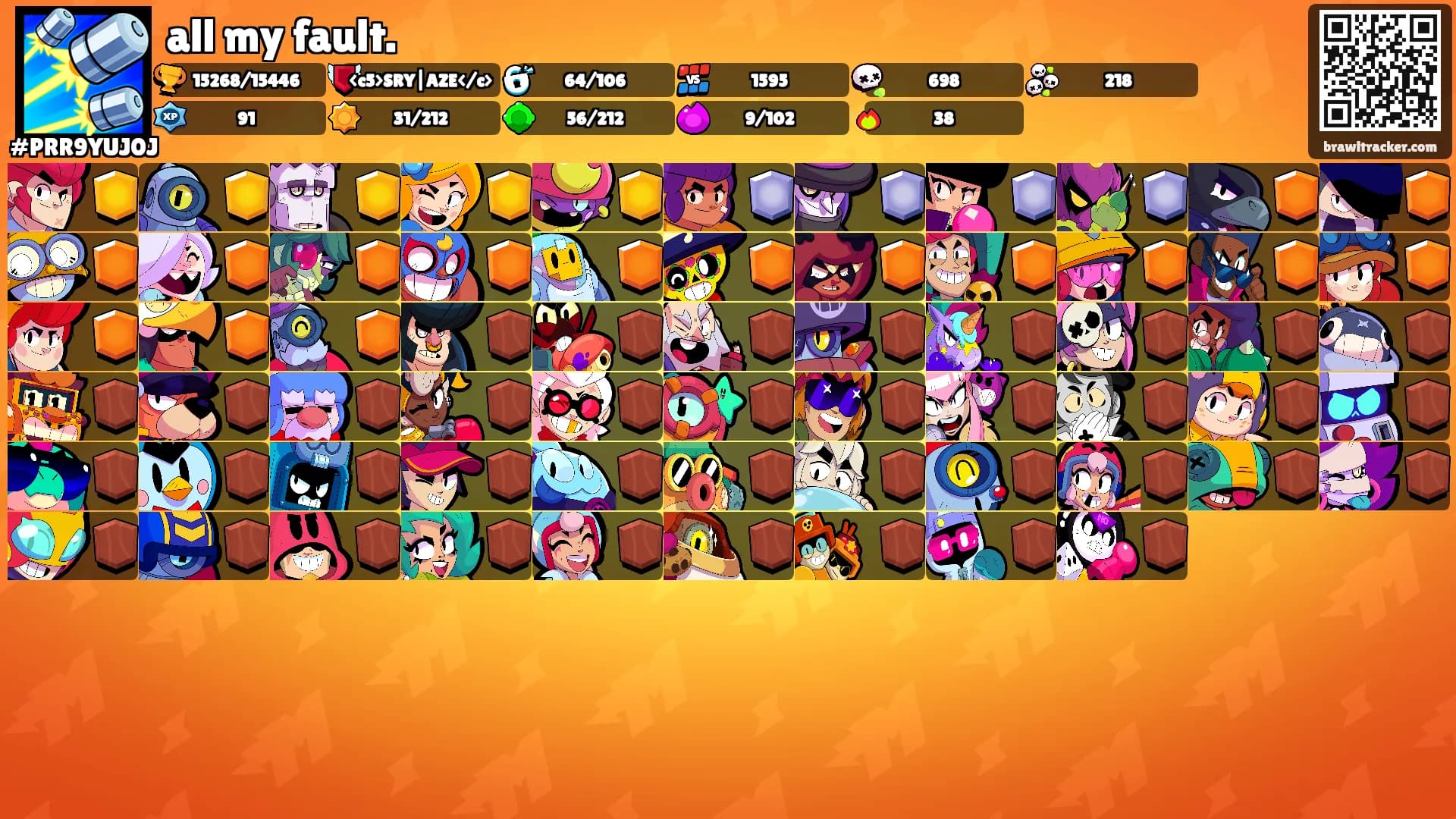 all my fault.'s Ranks