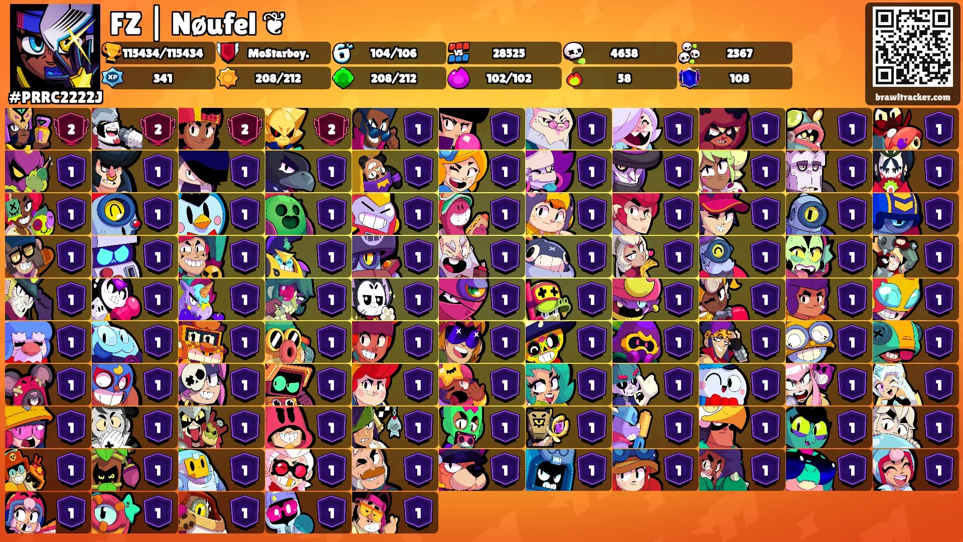 FZ | Nøufel ❦'s Ranks