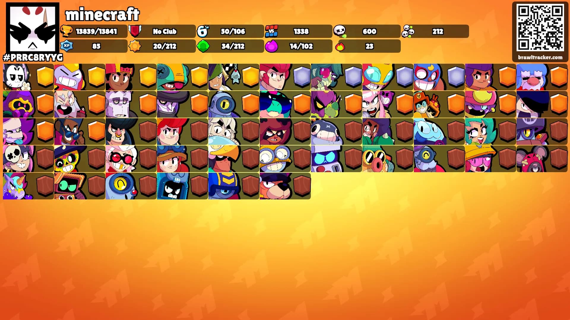 minecraft's Ranks