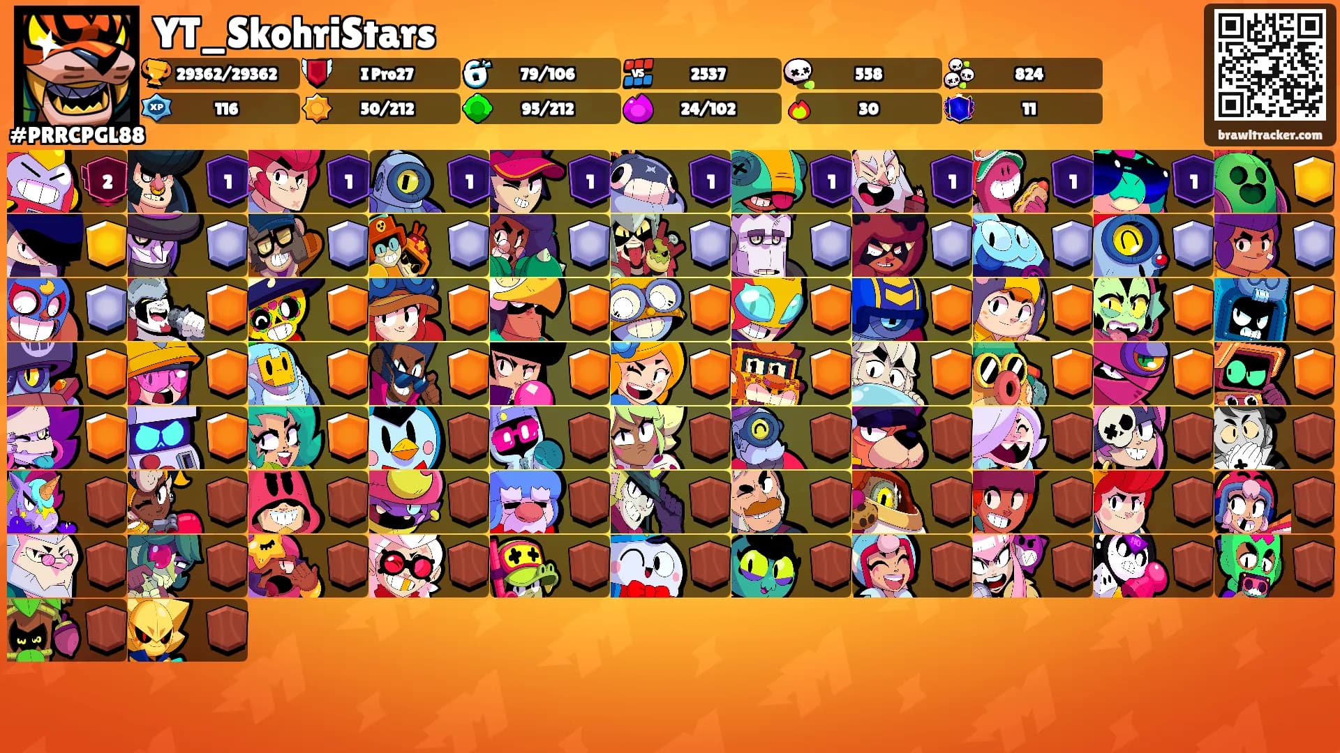 YT_SkohriStars's Ranks