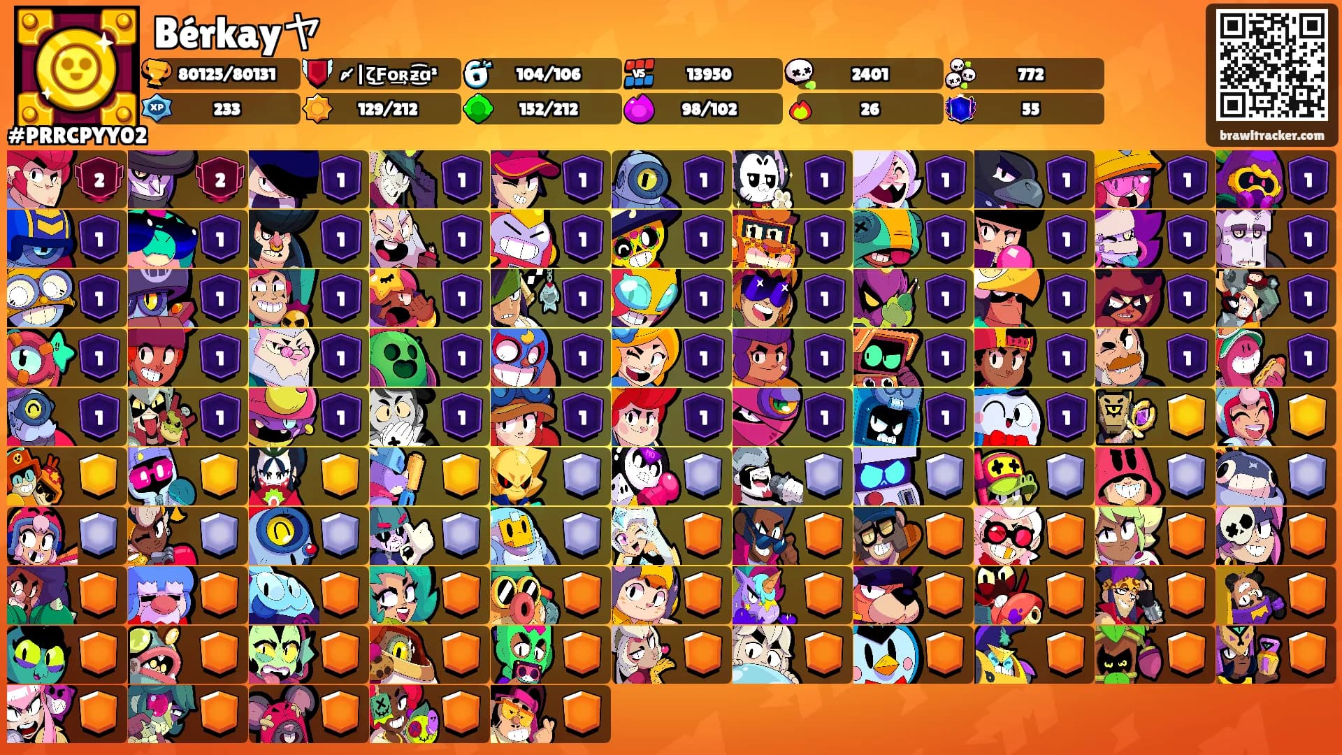Bérkayヤ's Ranks