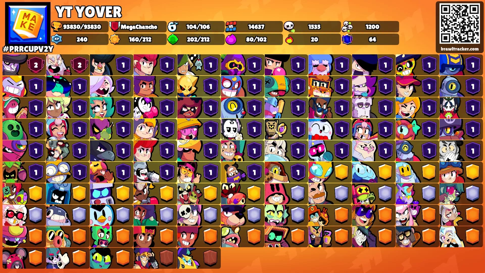 YT YOVER's Ranks