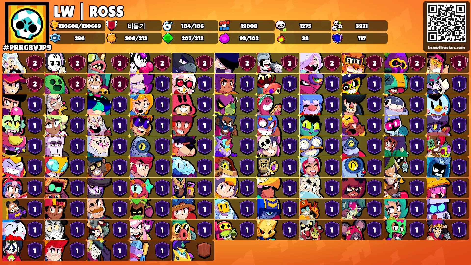 LW | ROSS's Ranks