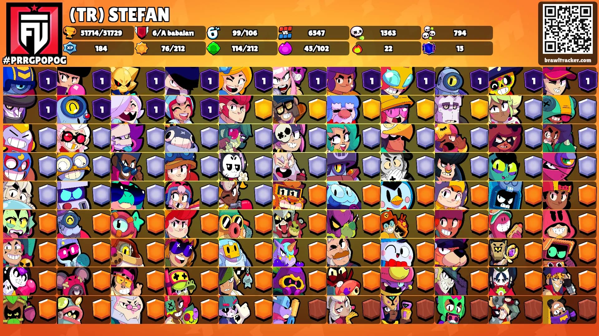 (TR) STEFAN's Ranks