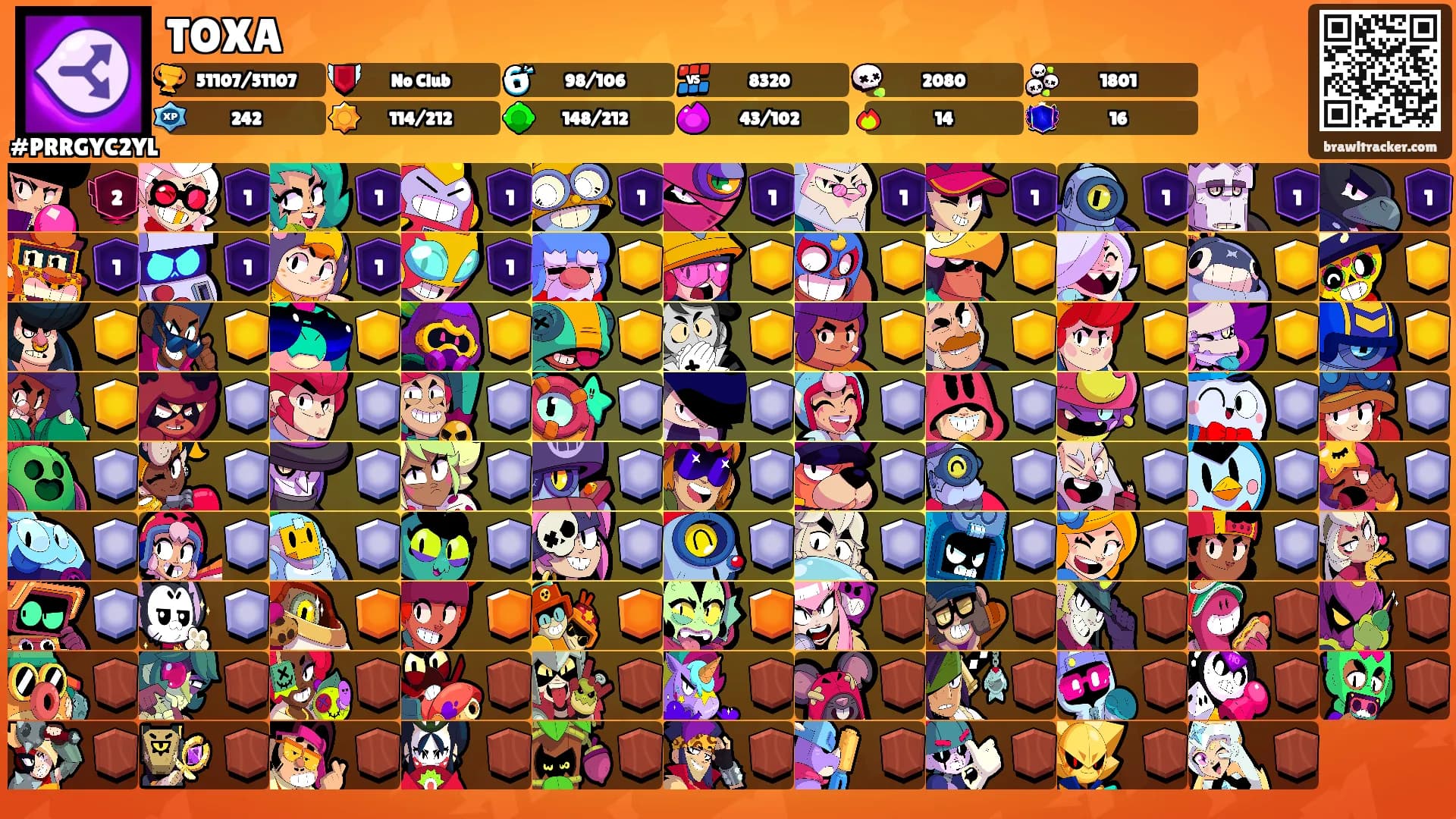 TOXA's Ranks