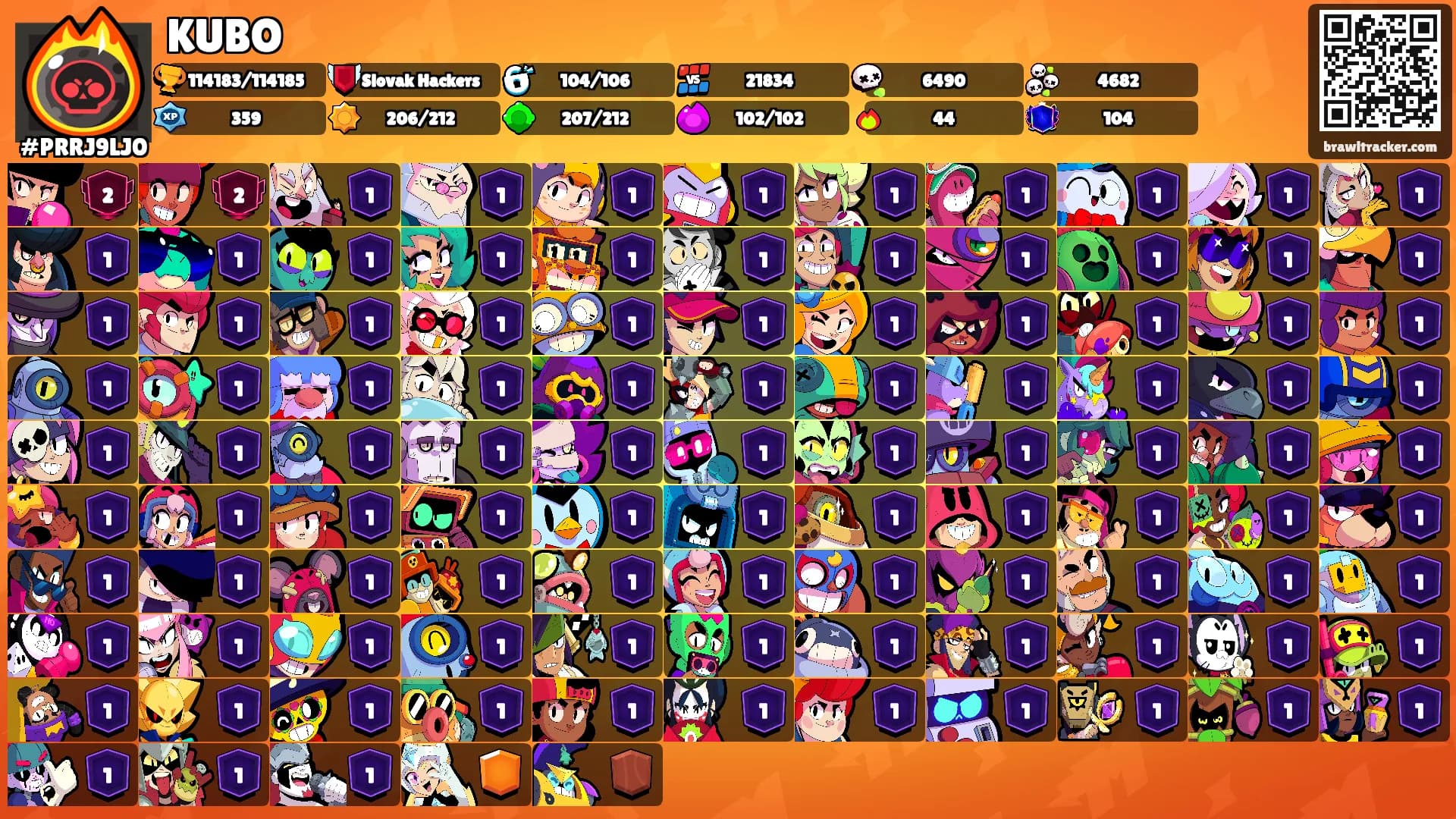 KUBO's Ranks