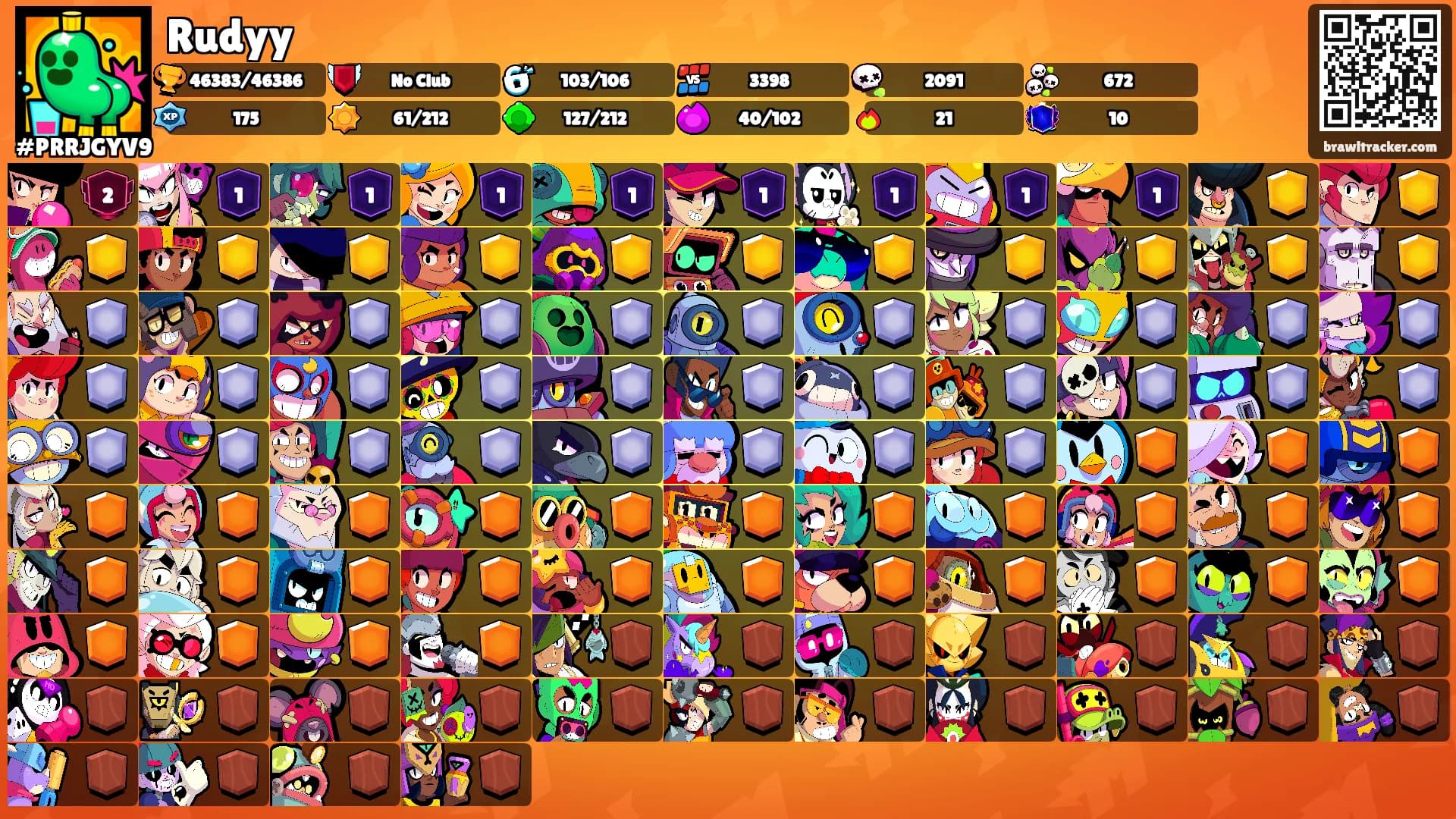 Rudyy's Ranks