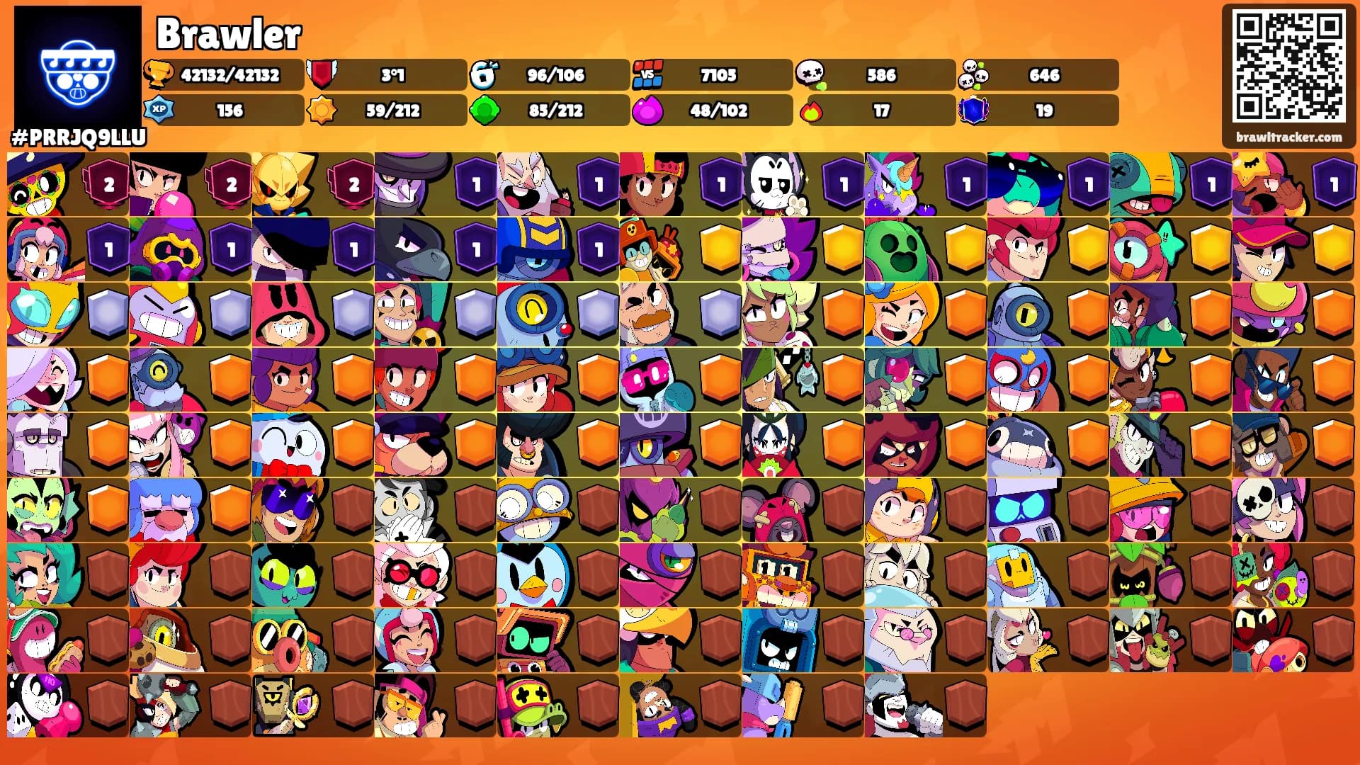 Brawler's Ranks