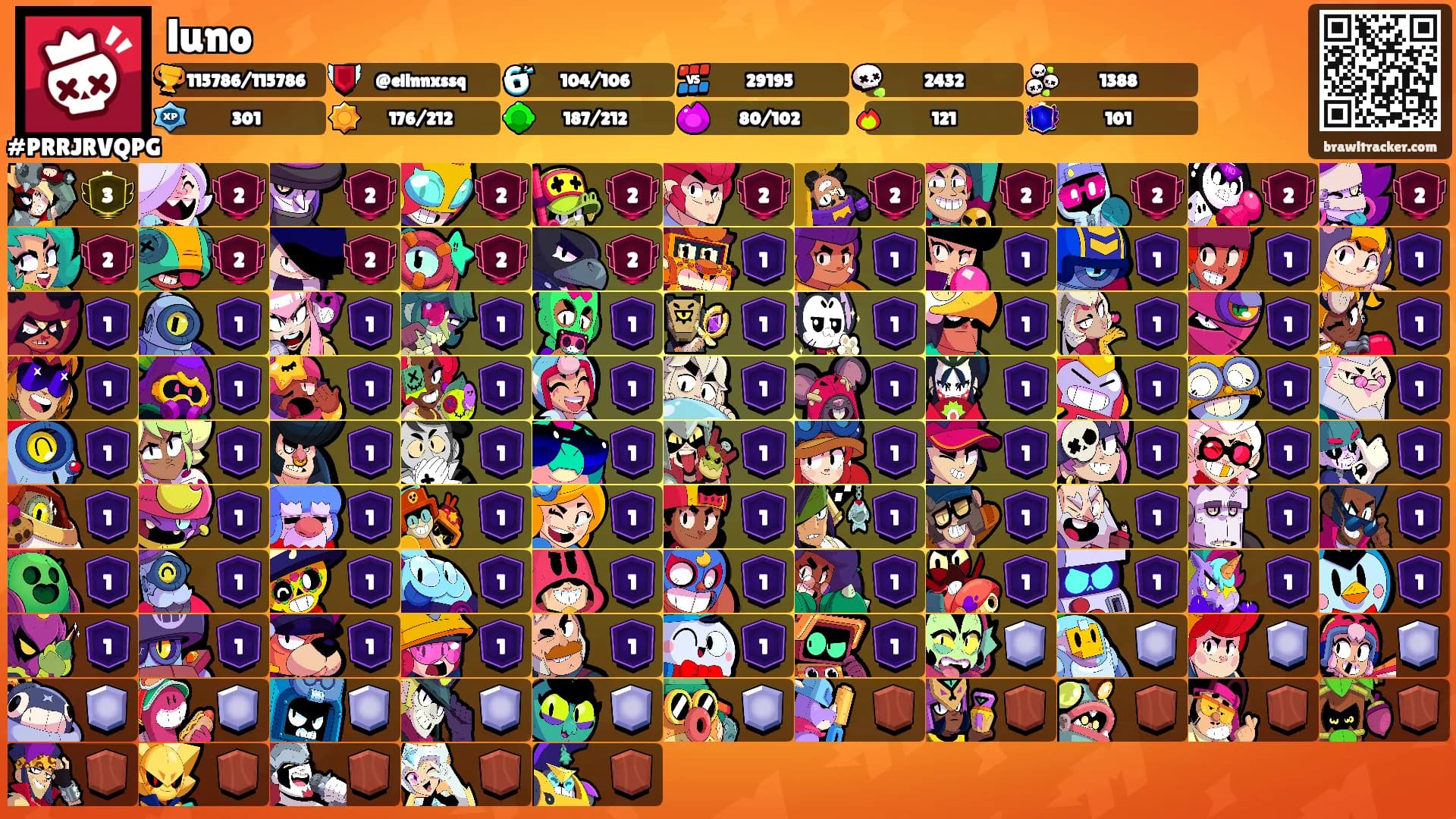 luno's Ranks